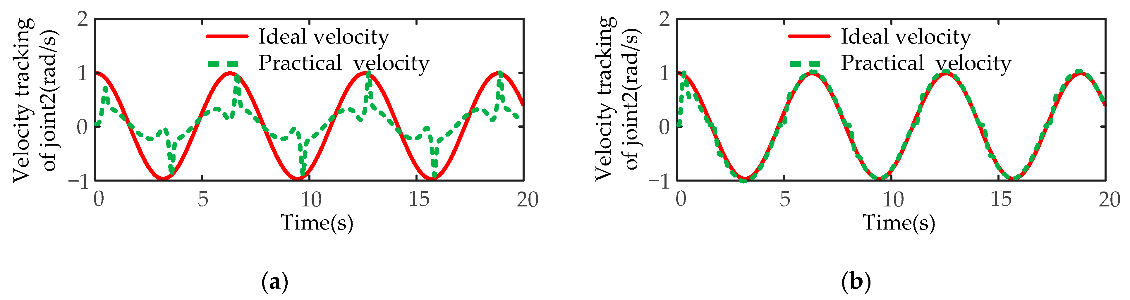 Sensors 21 04653 g018