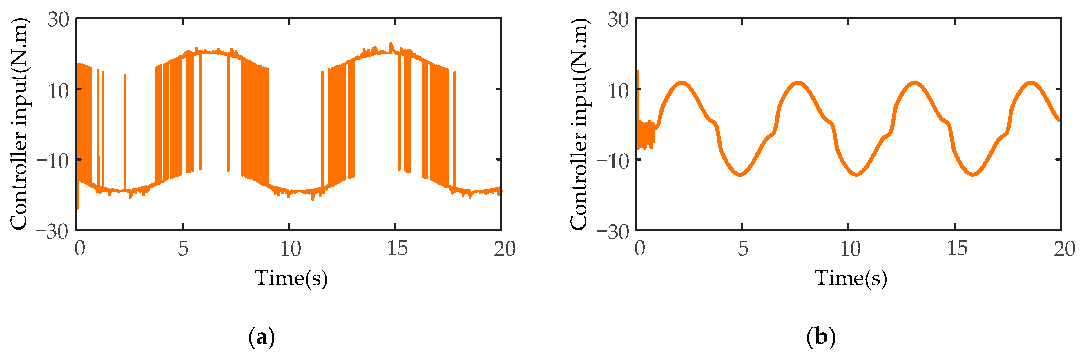 Sensors 21 04653 g019