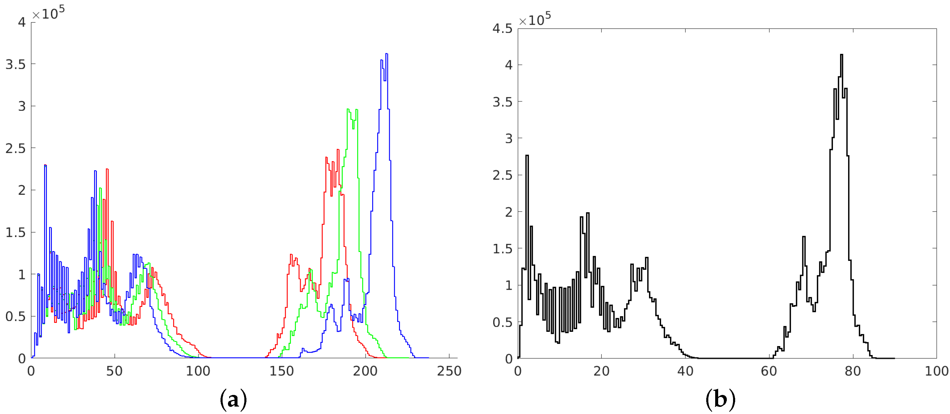 Sensors 21 04654 g002
