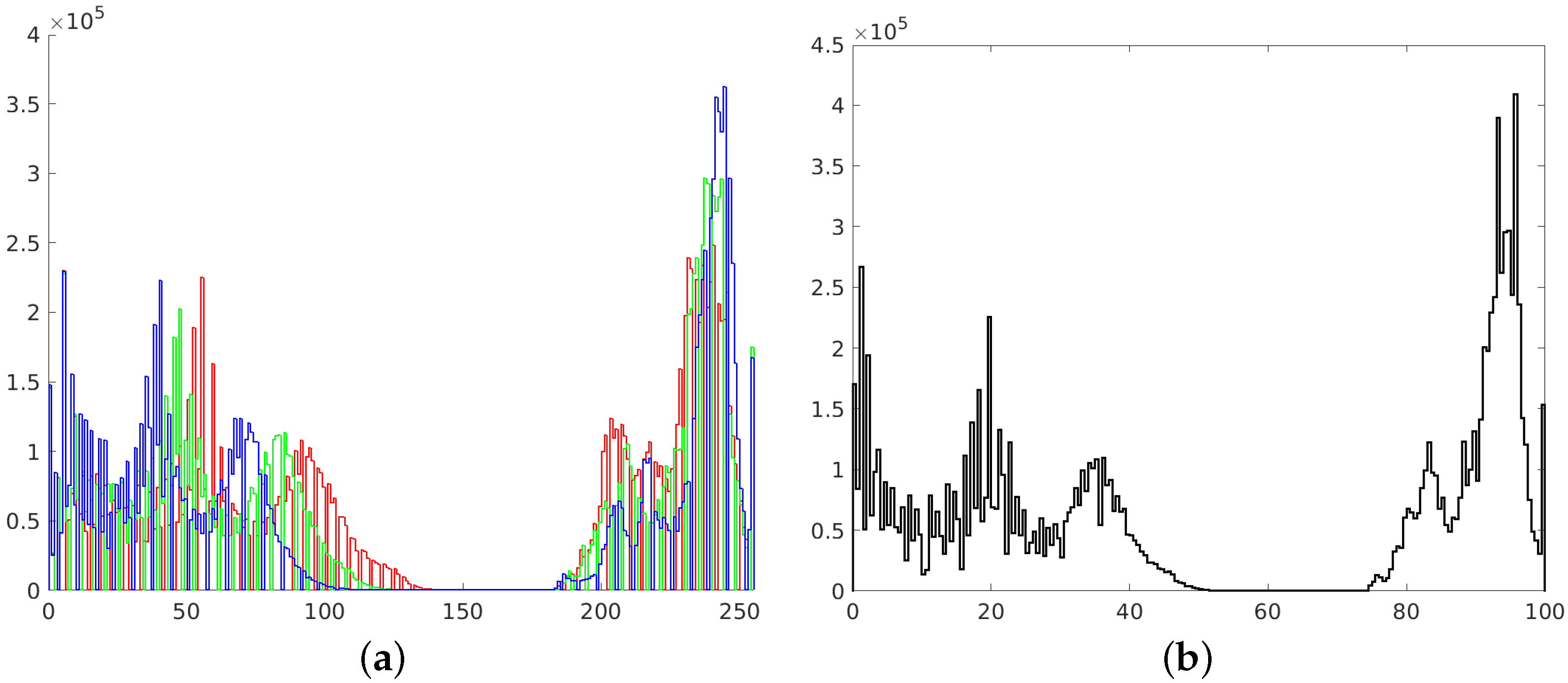 Sensors 21 04654 g004