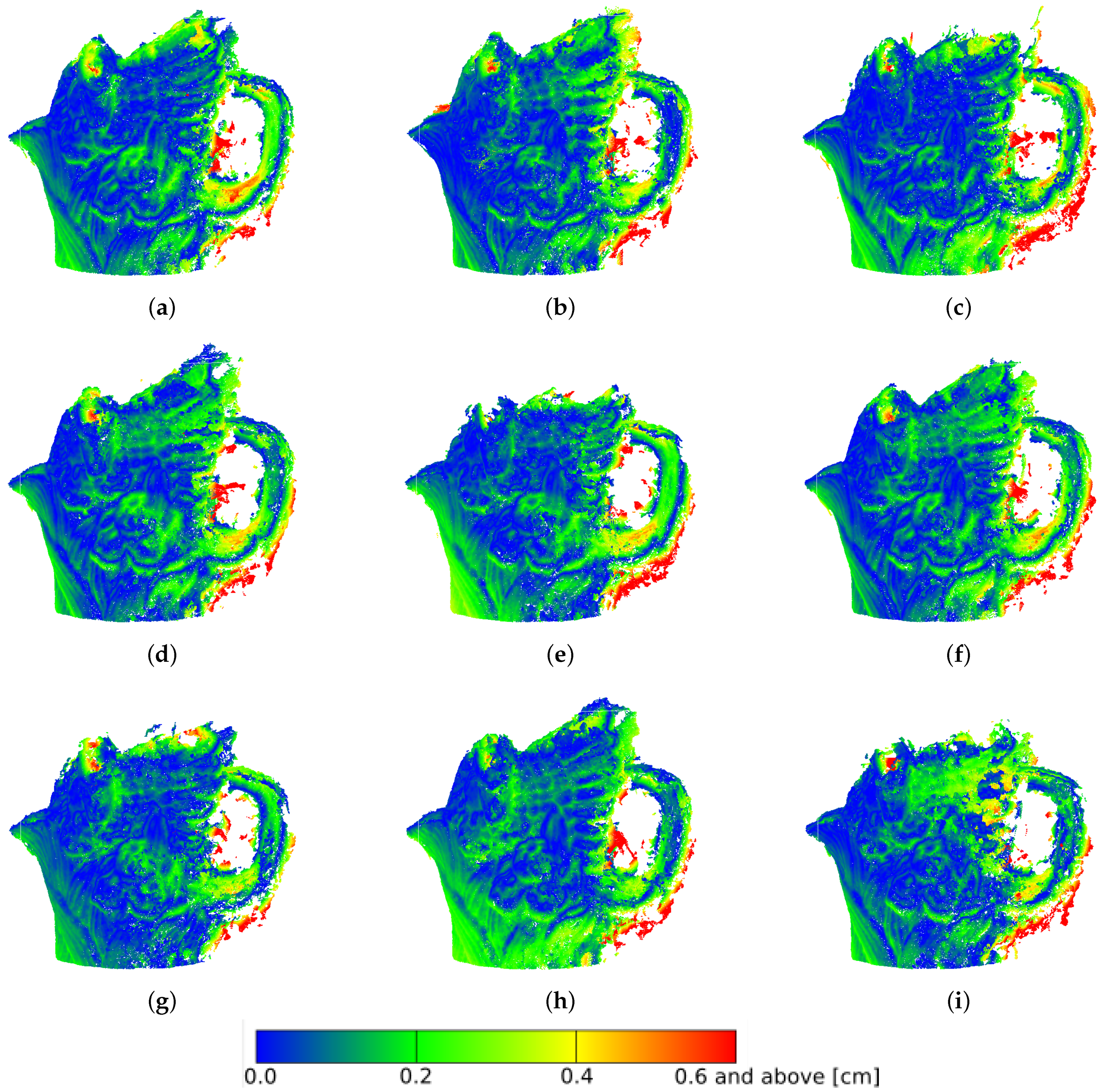 Sensors 21 04654 g016