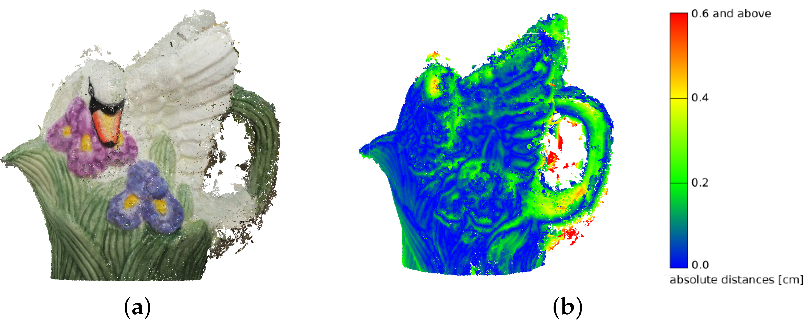 Sensors 21 04654 g017