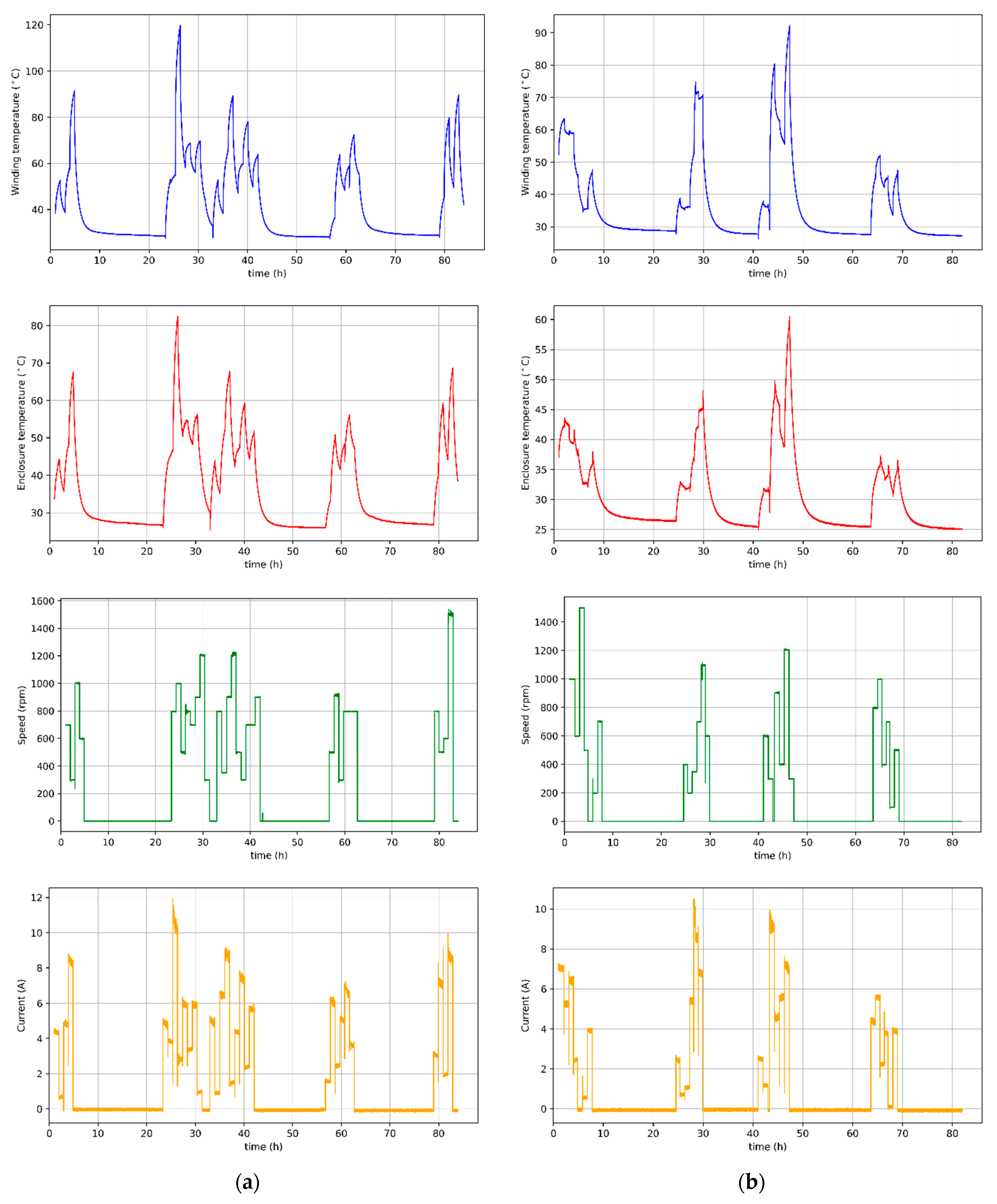 Sensors 21 04655 g004