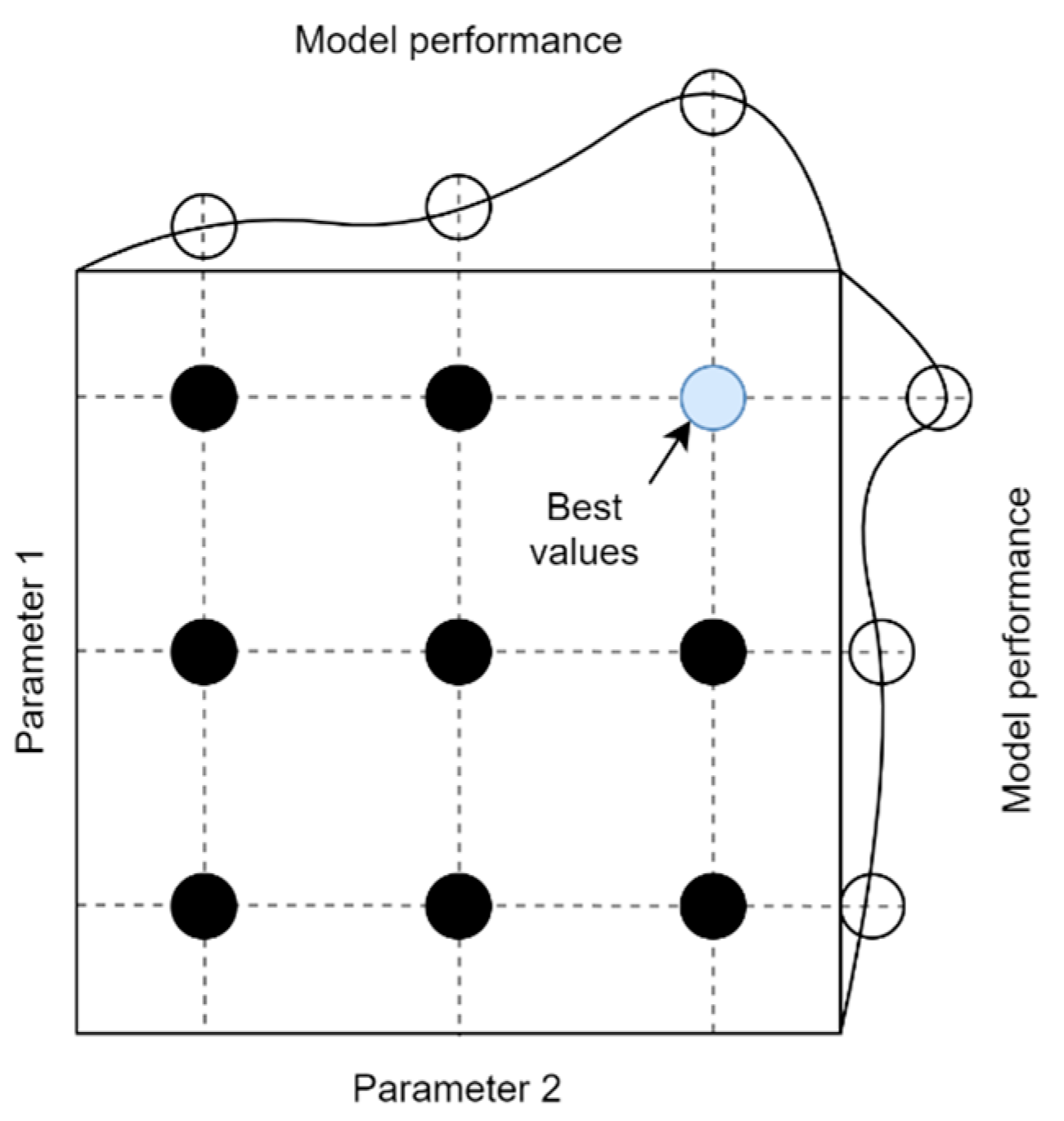 Sensors 21 04655 g005