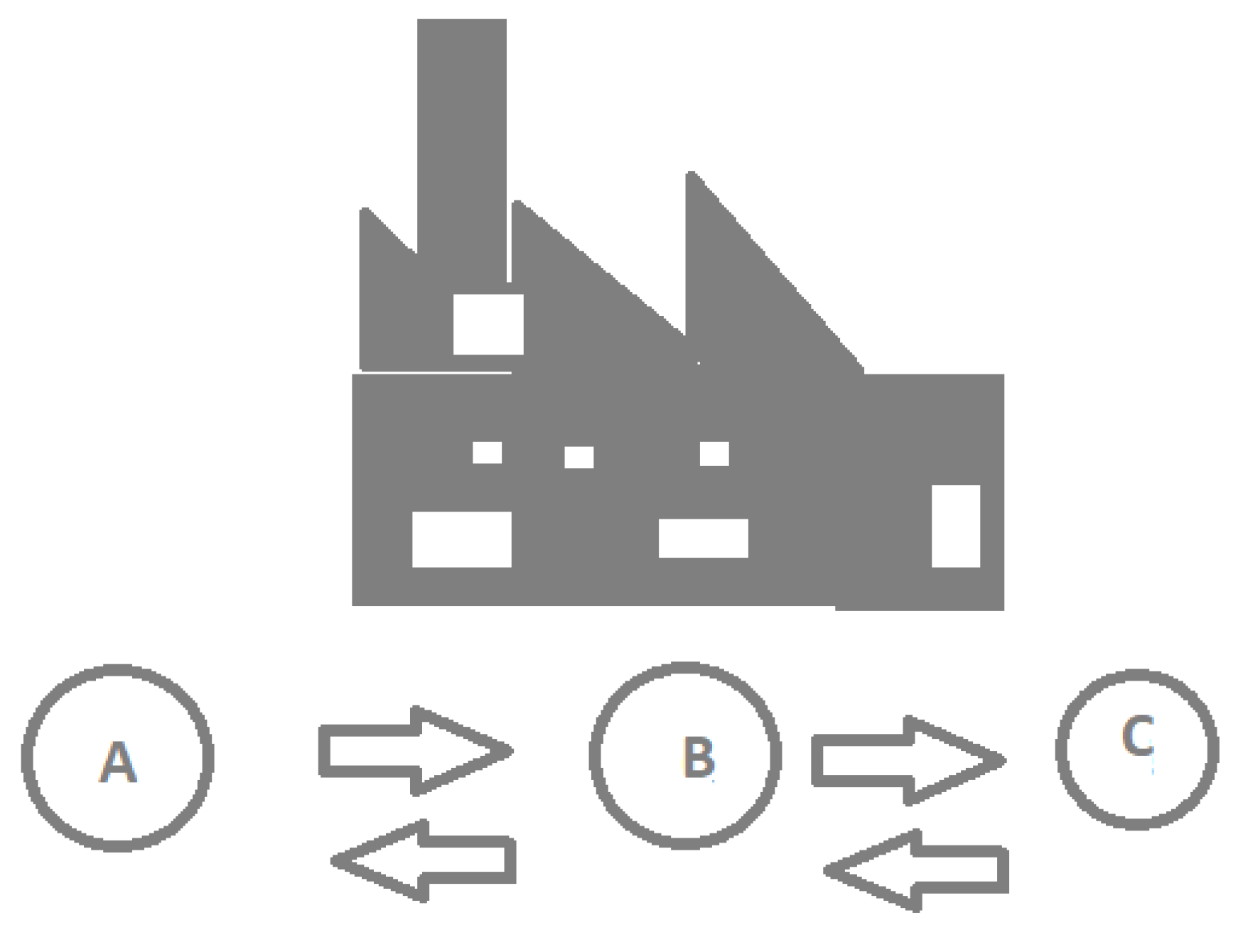 Sensors 21 04656 g003