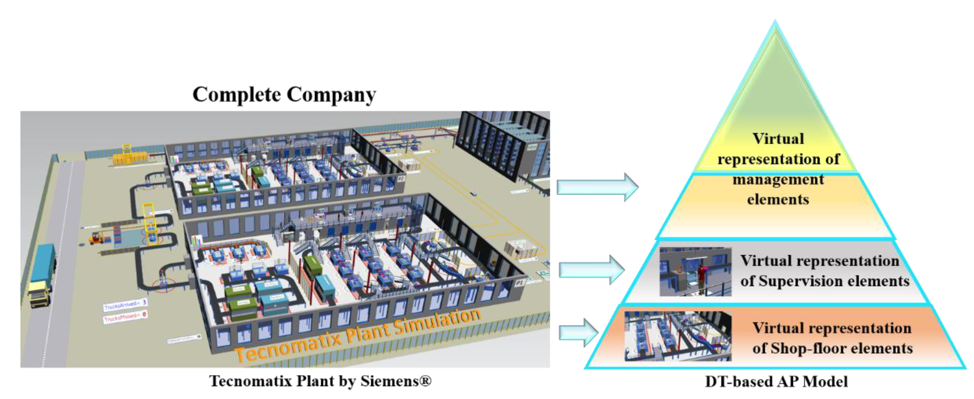 Sensors 21 04656 g009