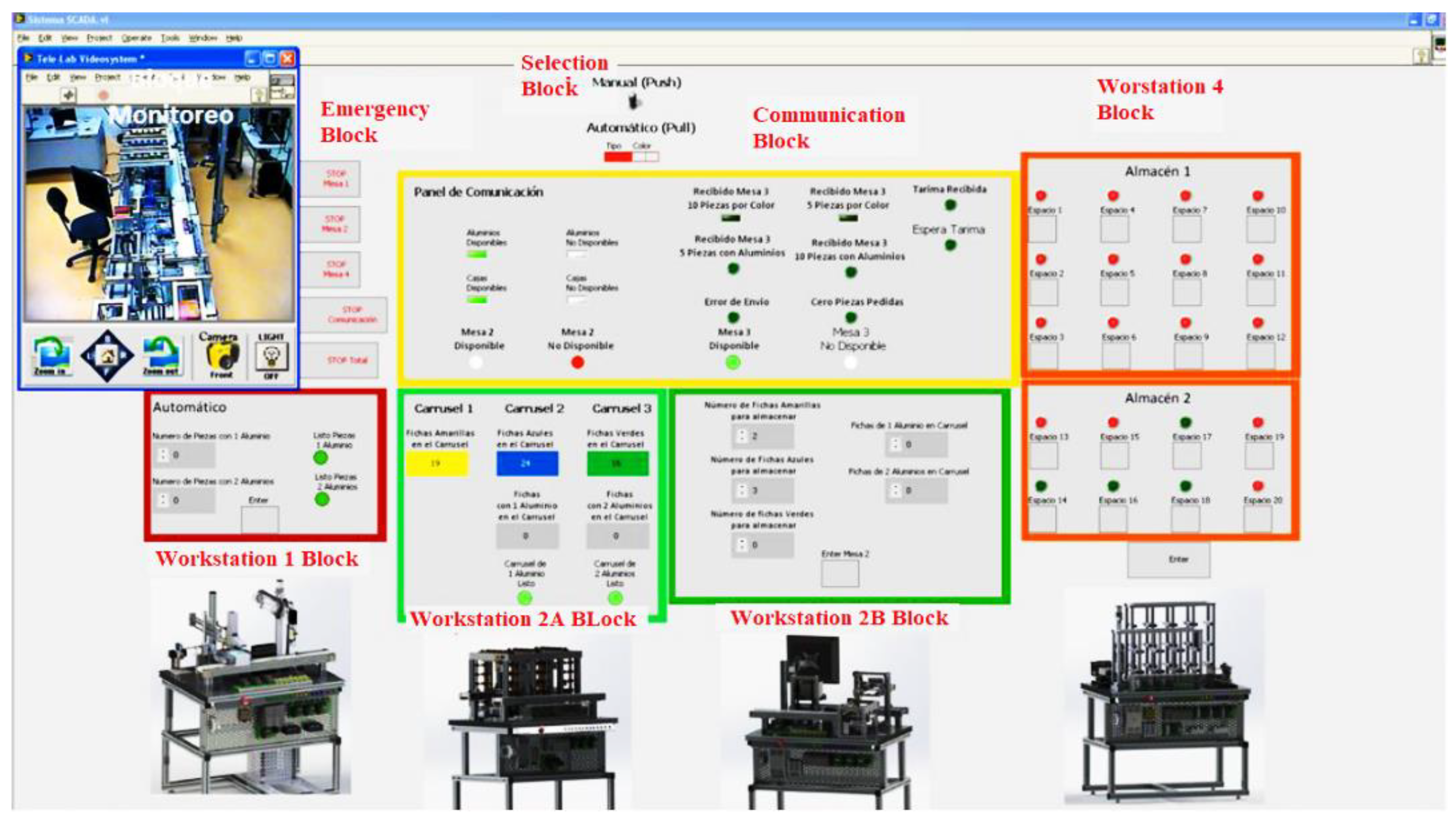 Sensors 21 04656 g018