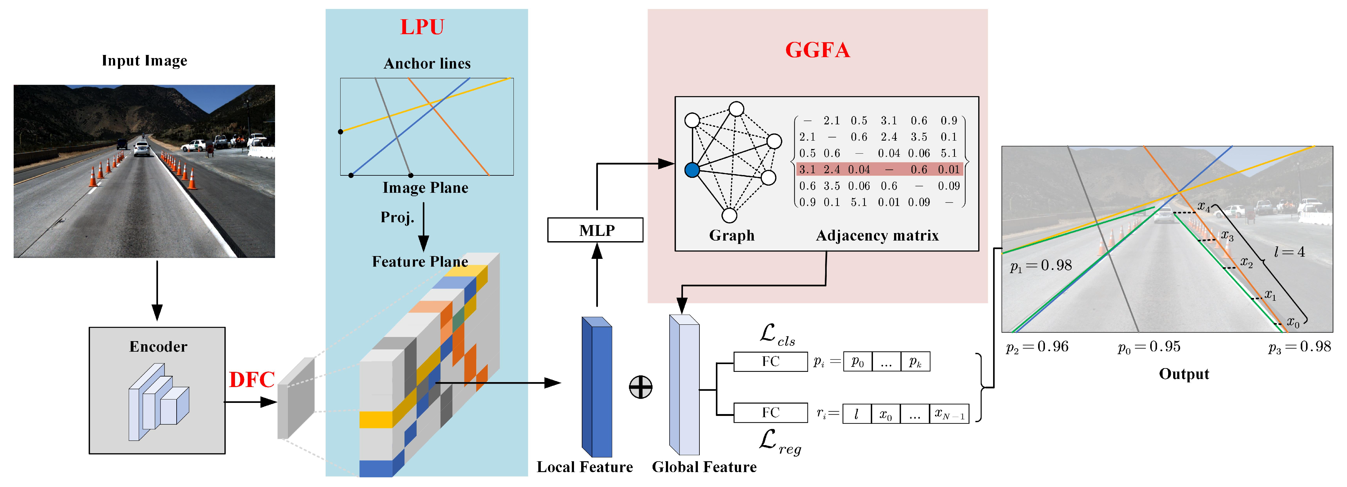 Sensors 21 04657 g002