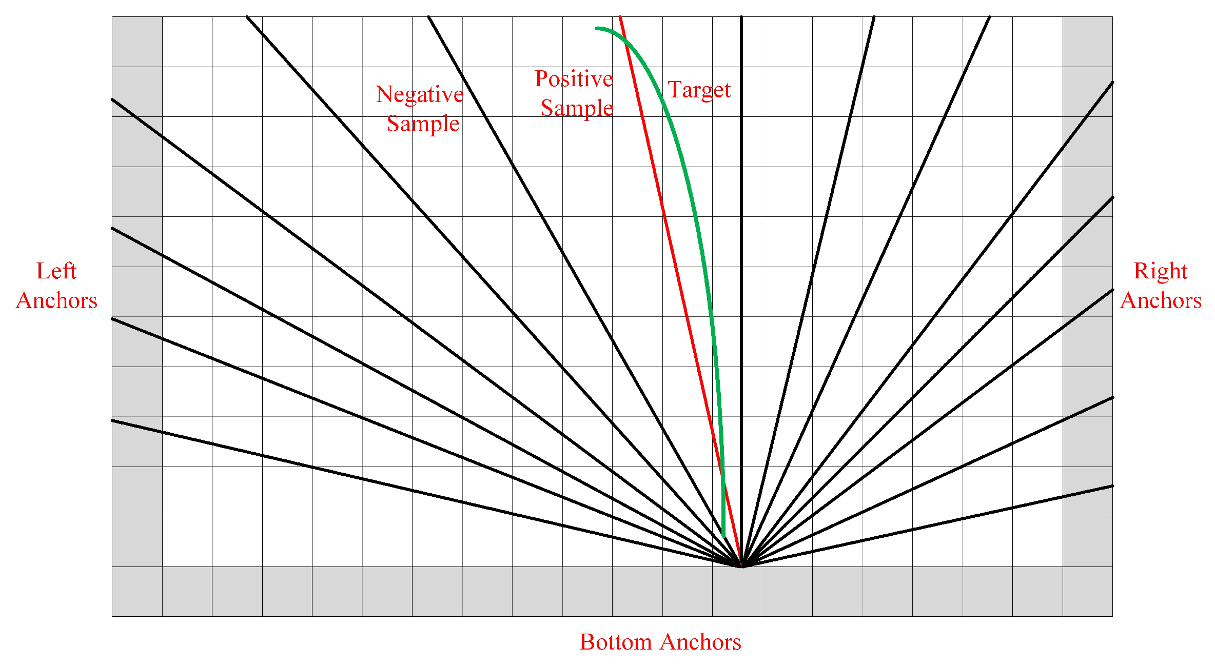 Sensors 21 04657 g004