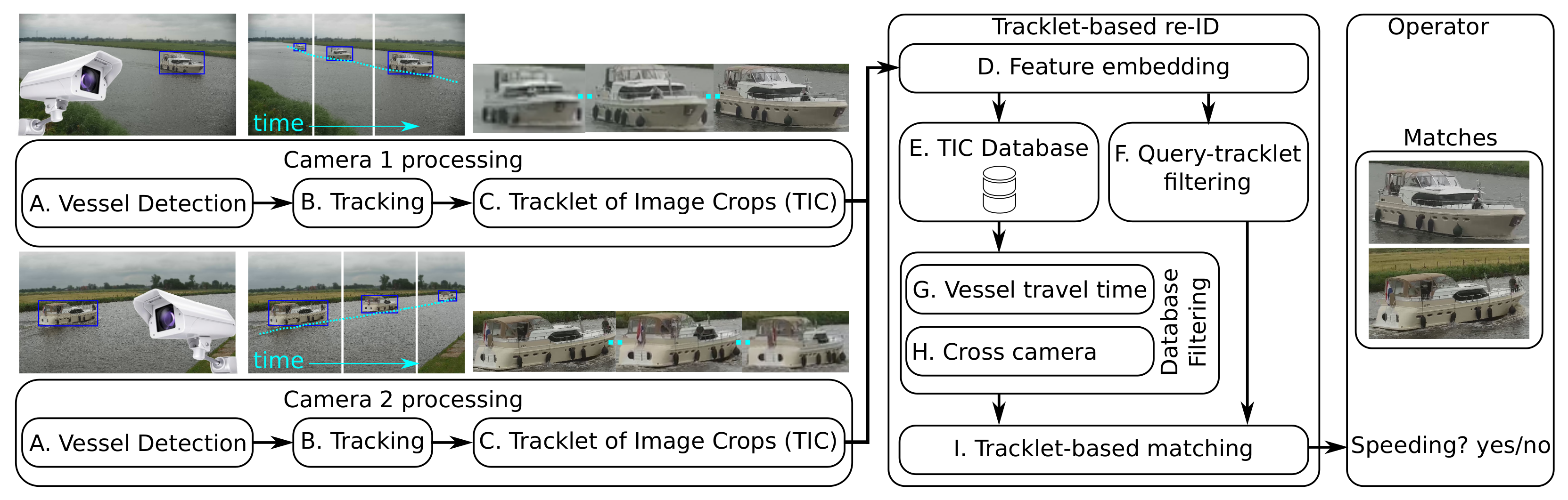 Sensors 21 04659 g002
