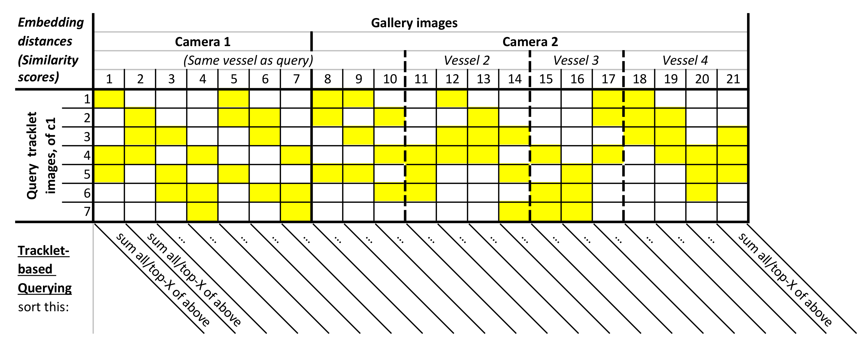 Sensors 21 04659 g003