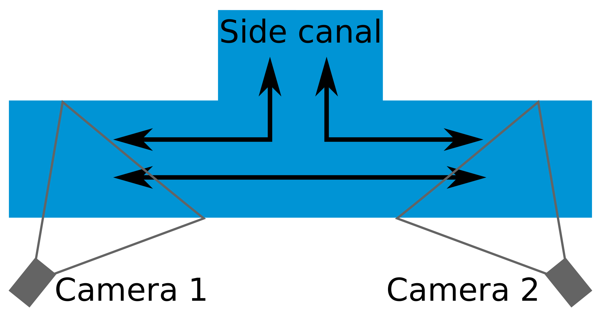 Sensors 21 04659 g005