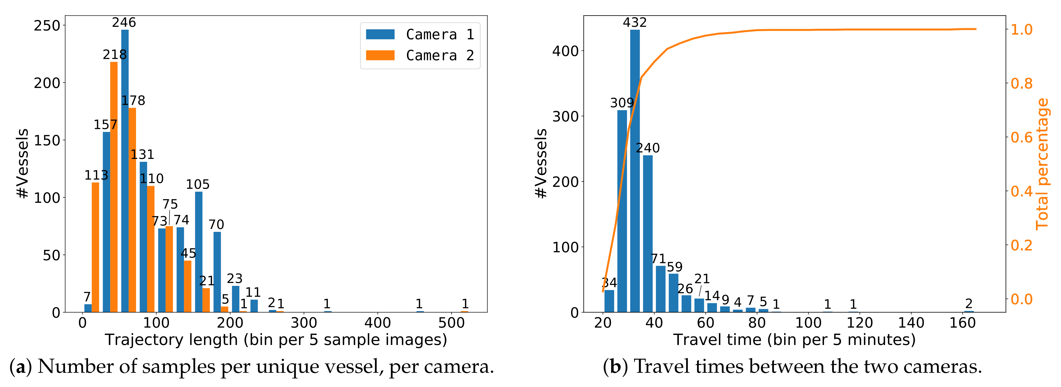 Sensors 21 04659 g008
