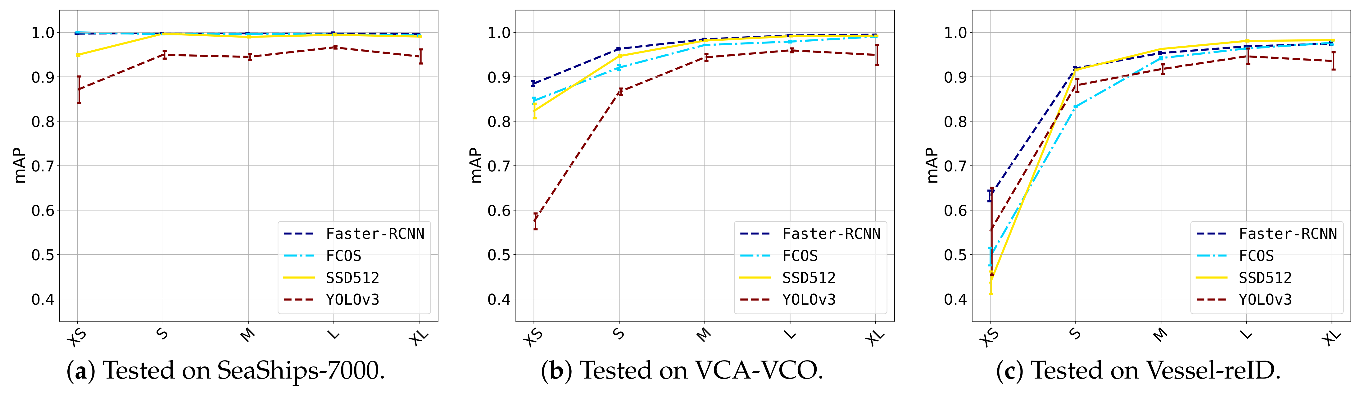 Sensors 21 04659 g011