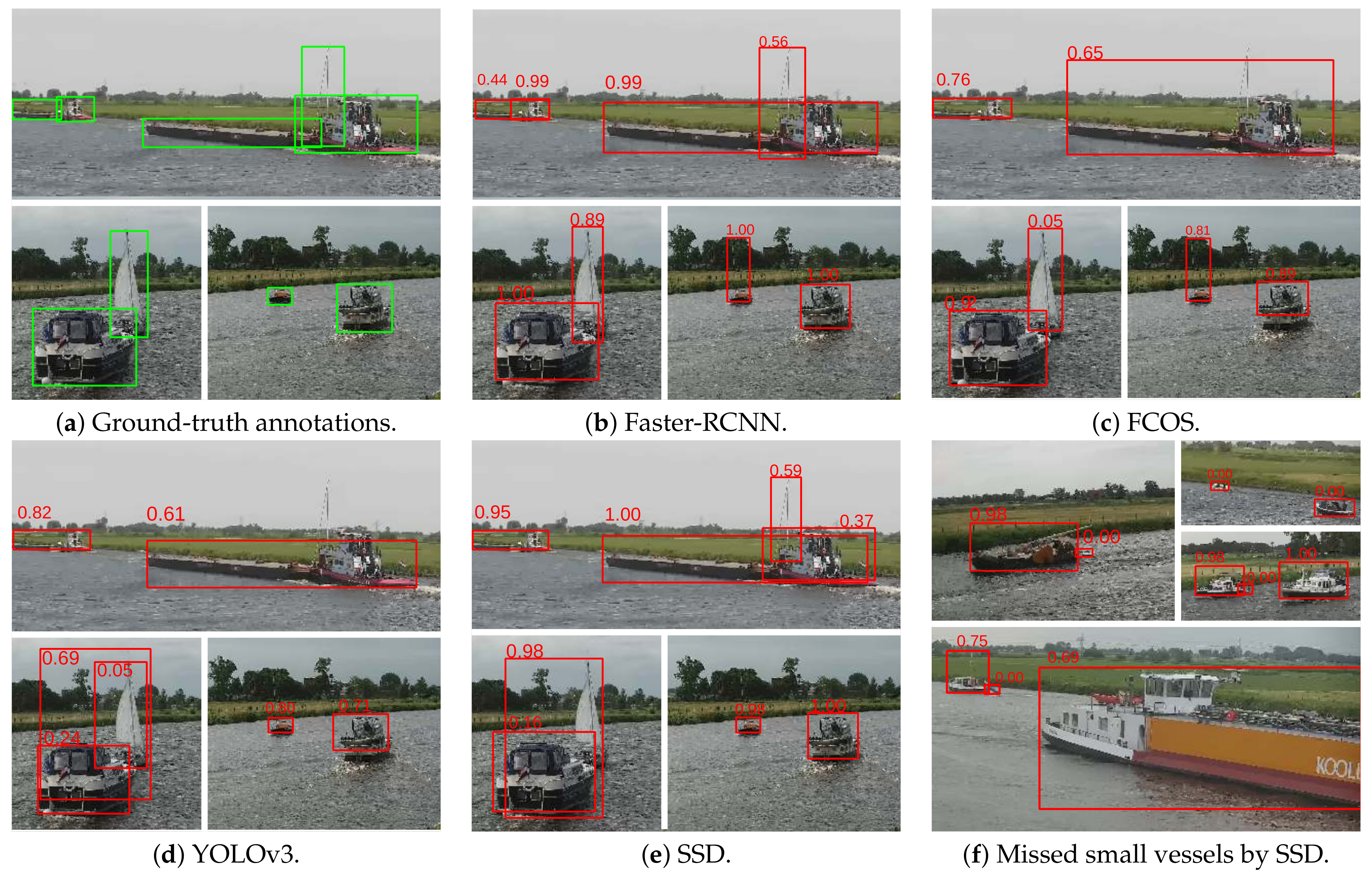 Sensors 21 04659 g012