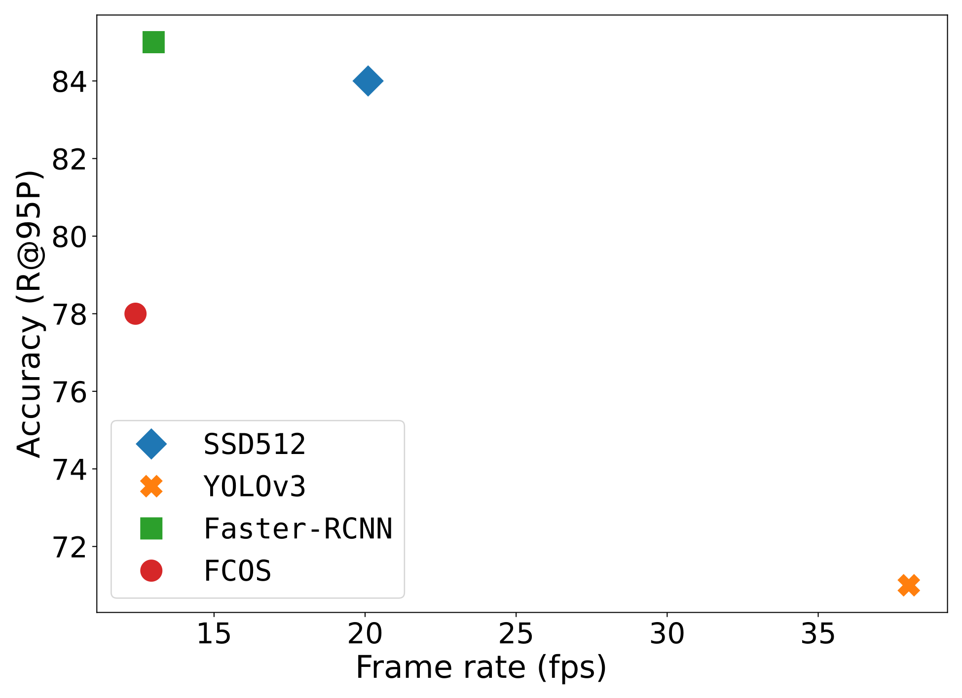 Sensors 21 04659 g013