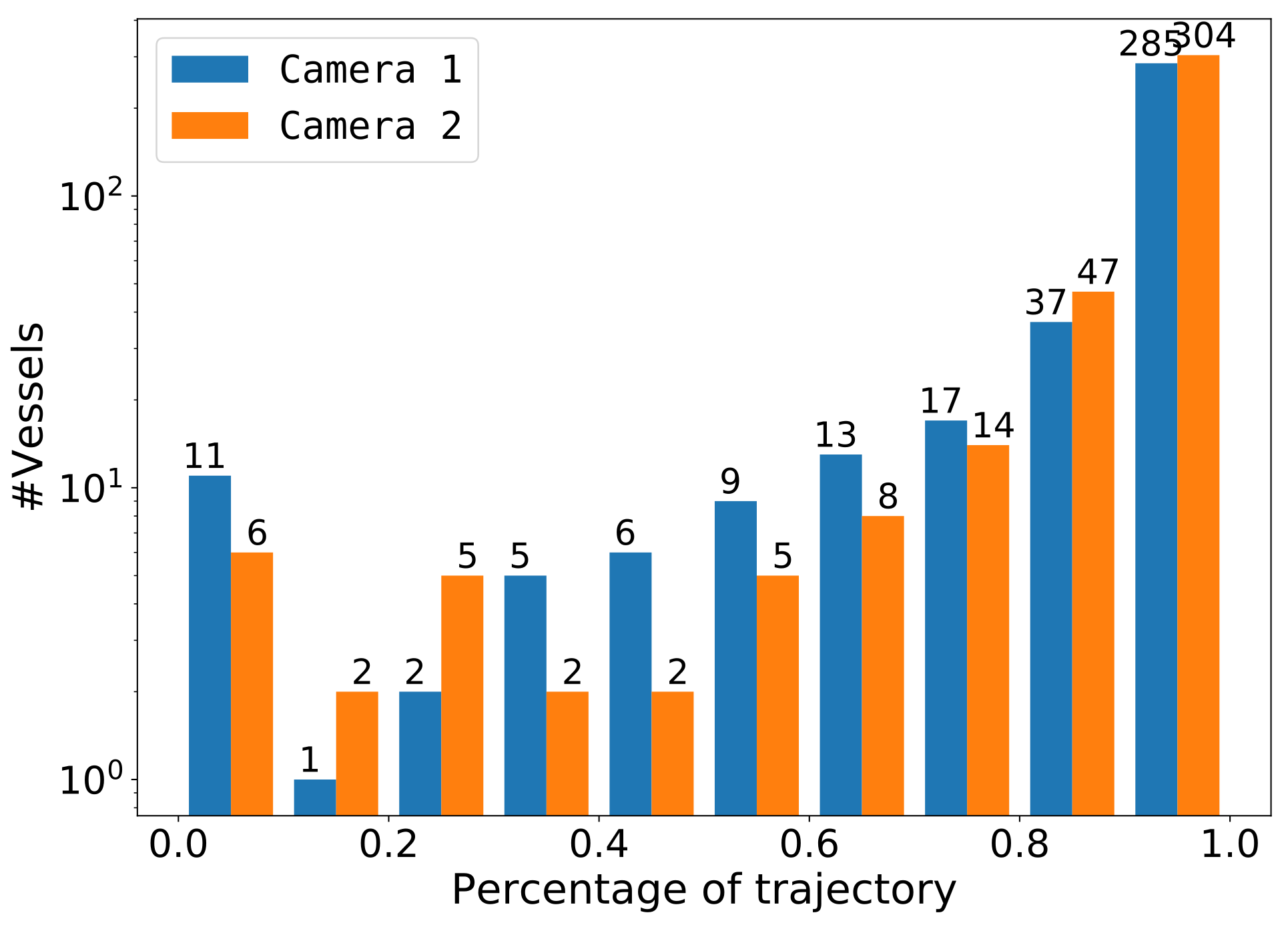 Sensors 21 04659 g014