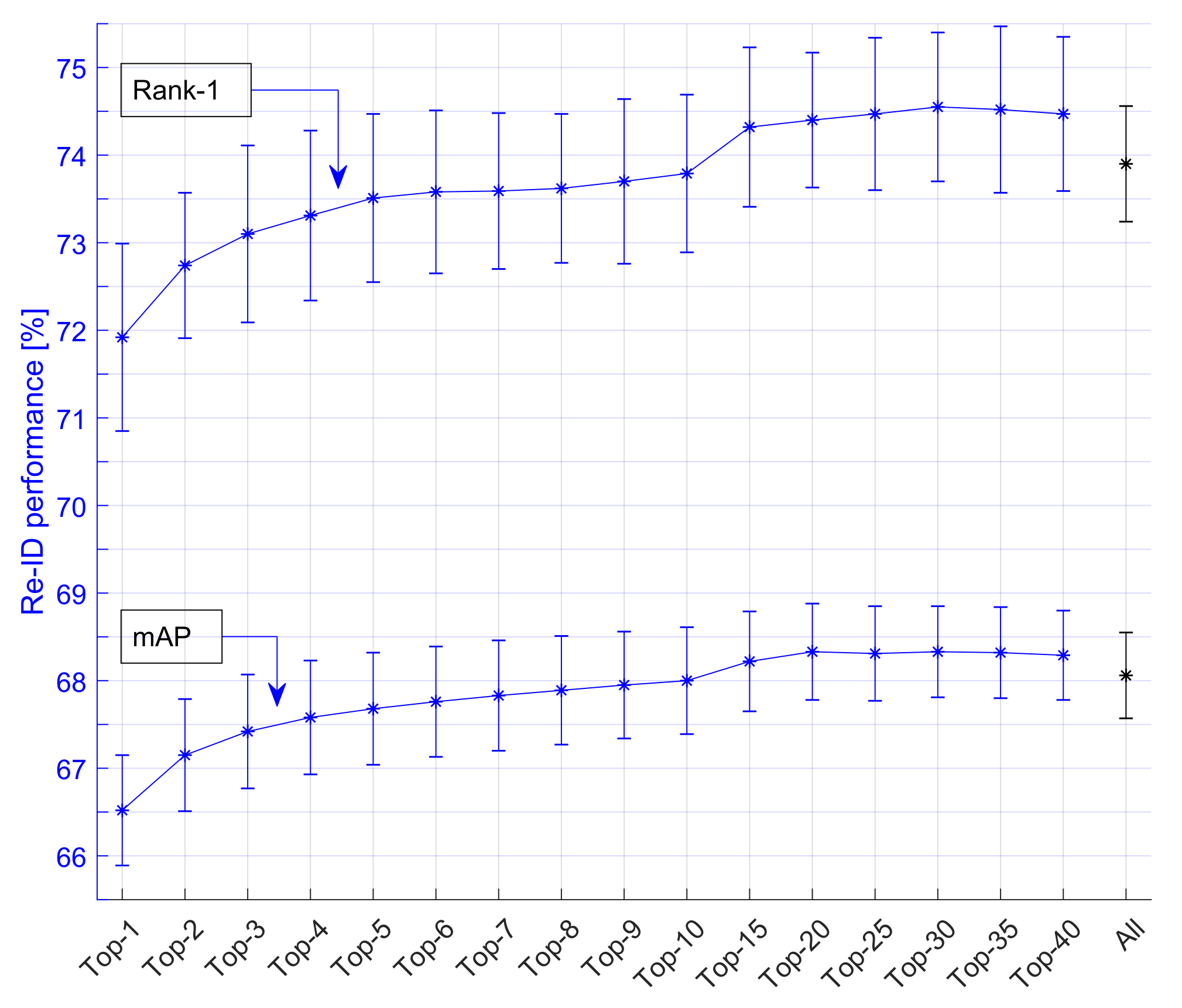 Sensors 21 04659 g016