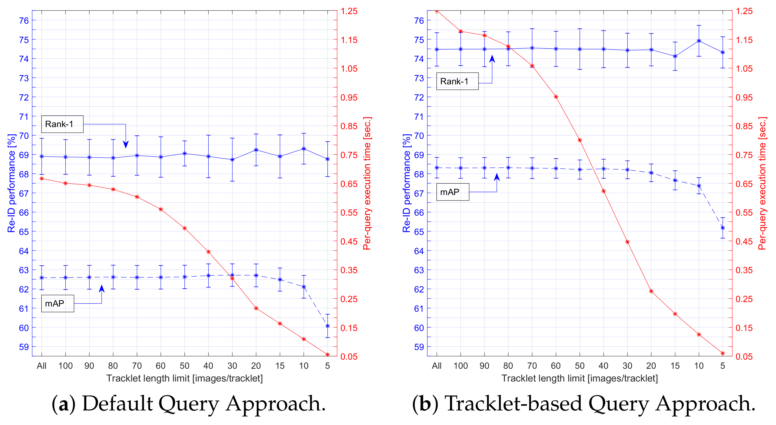 Sensors 21 04659 g017