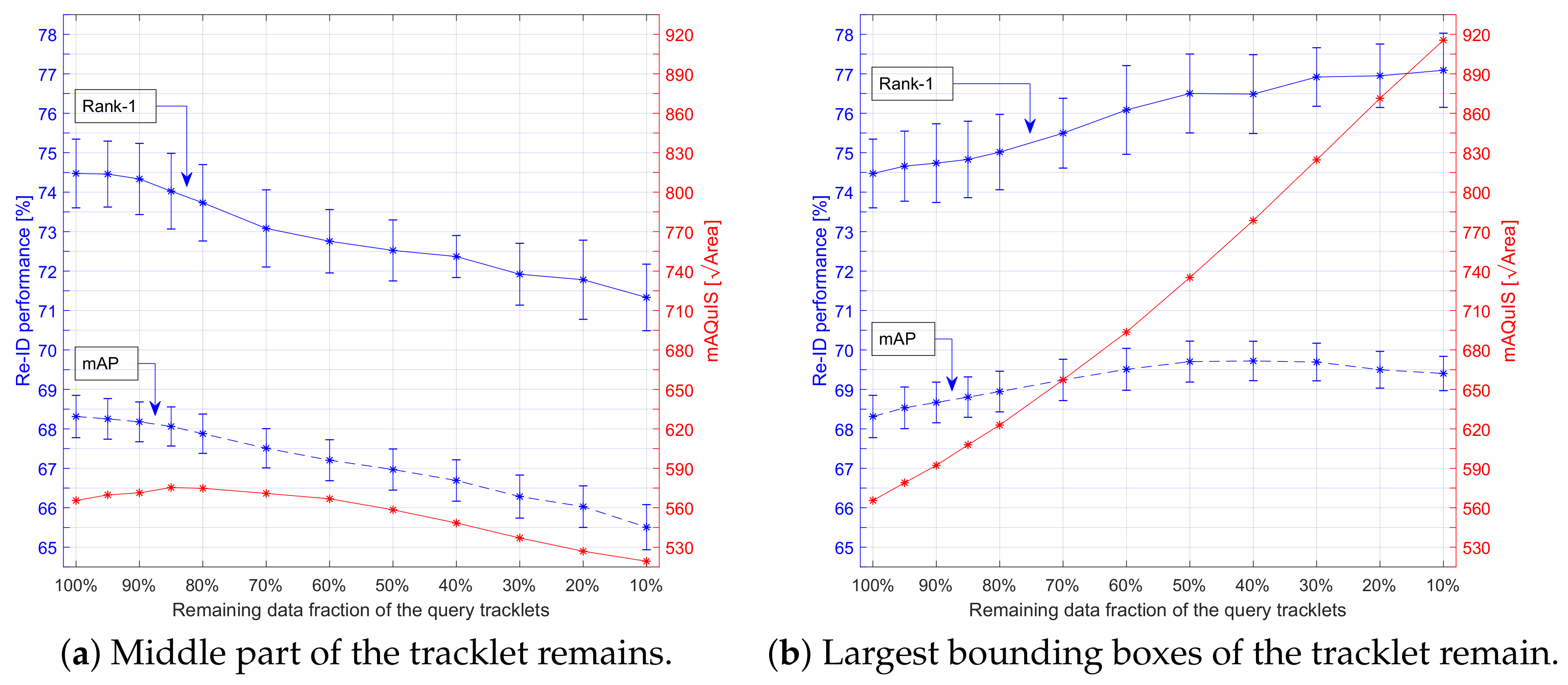 Sensors 21 04659 g018