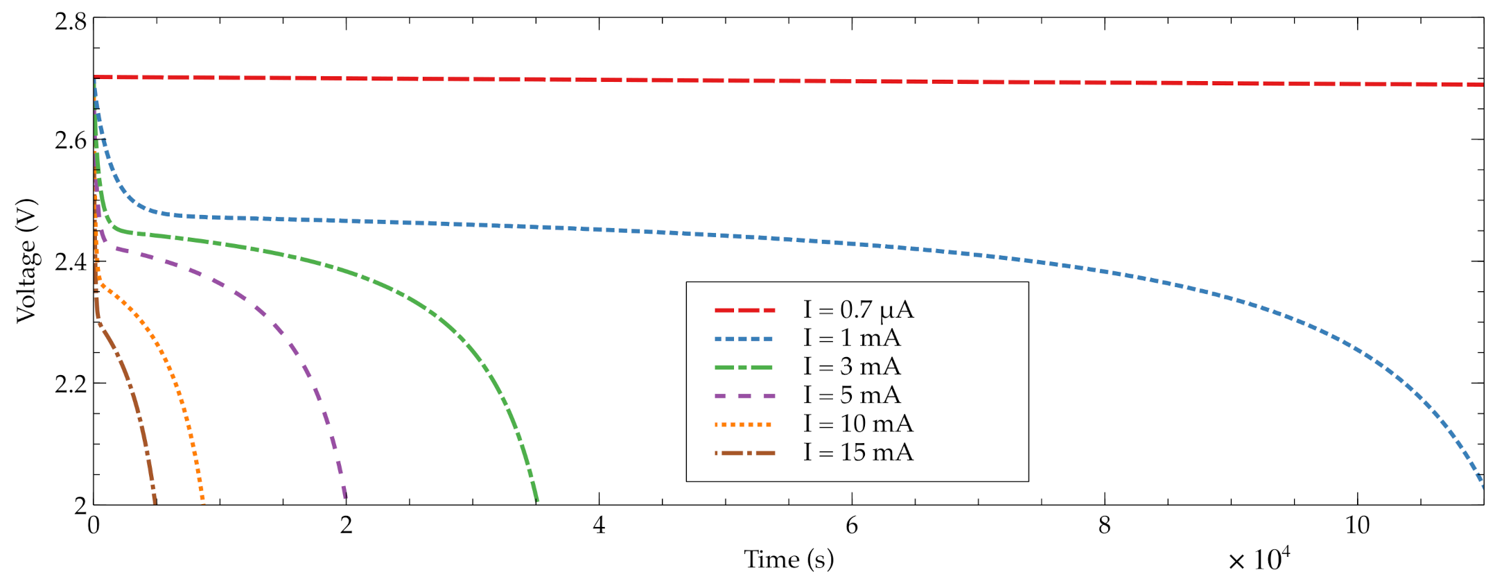 Sensors 21 04660 g006