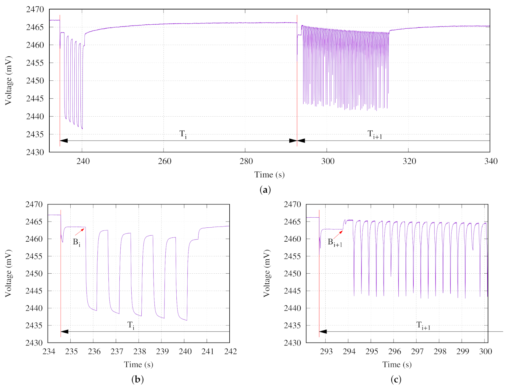Sensors 21 04660 g009