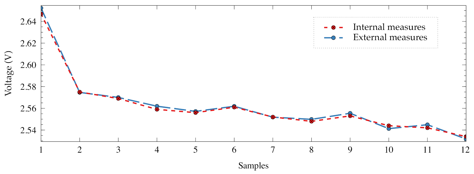 Sensors 21 04660 g016