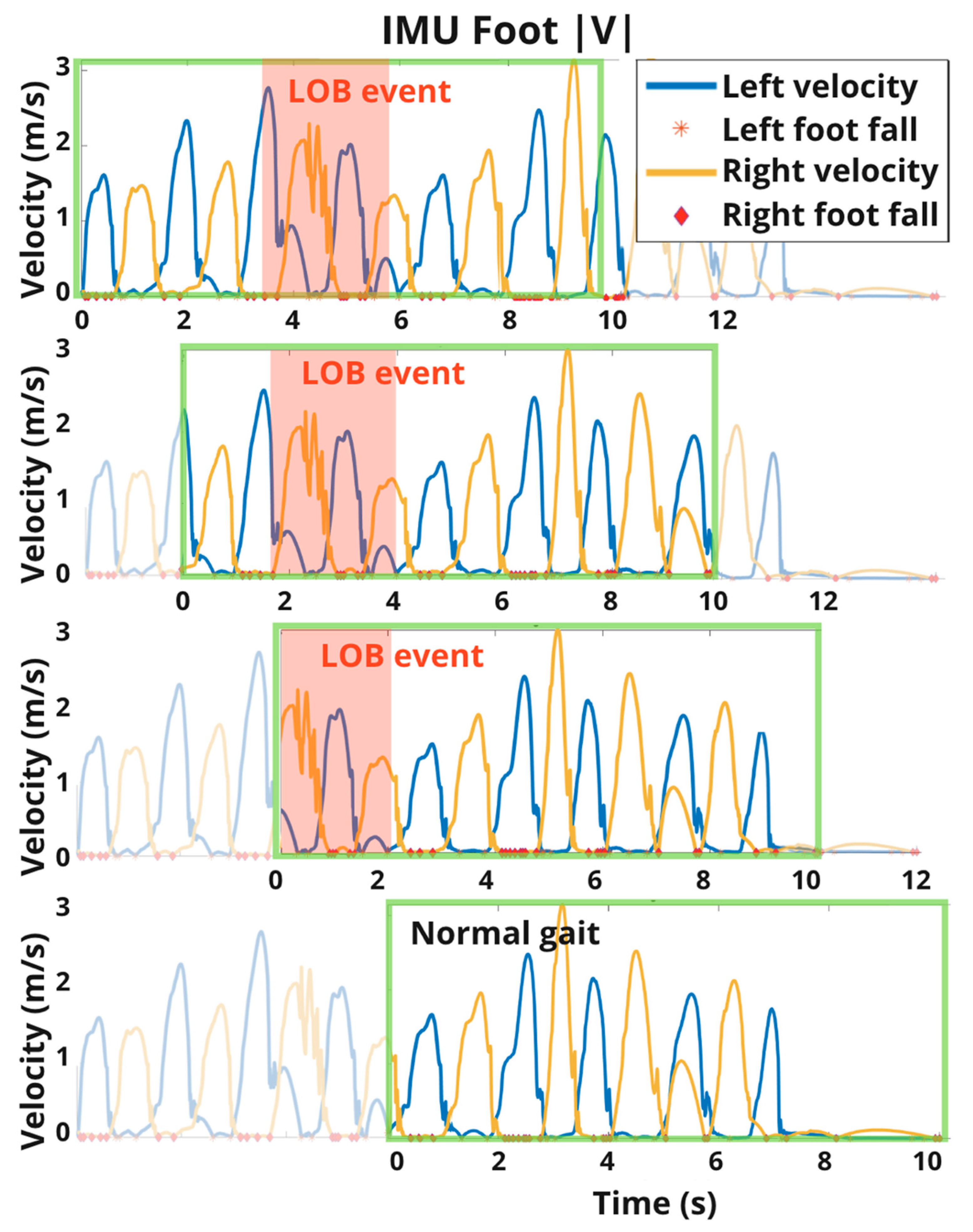 Sensors 21 04661 g002