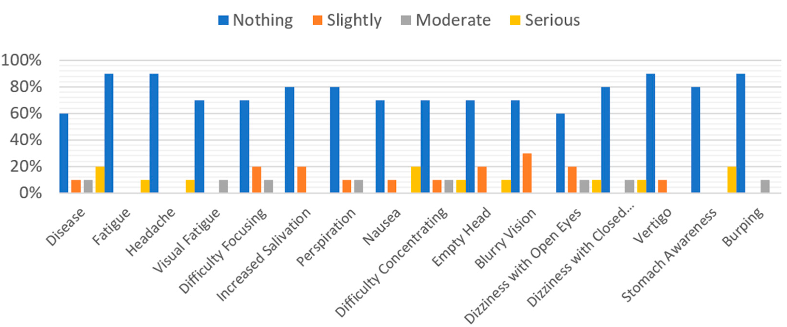 Sensors 21 04663 g008