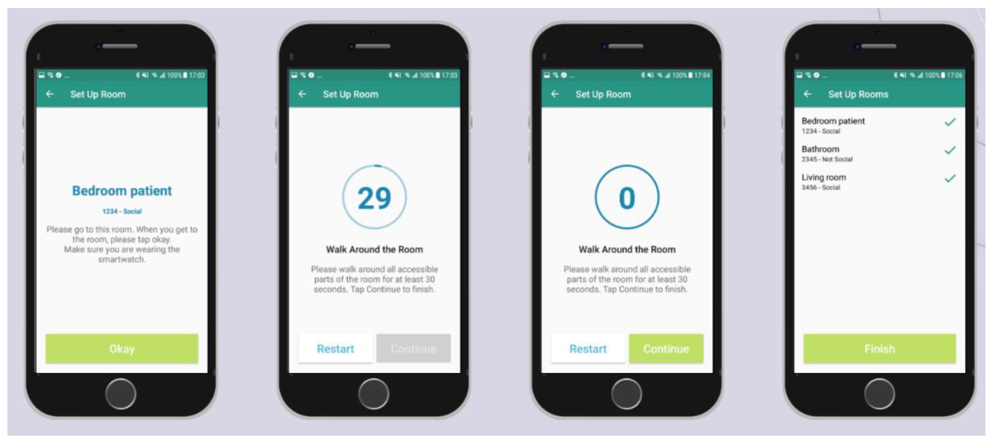 Sensors 21 04664 g002