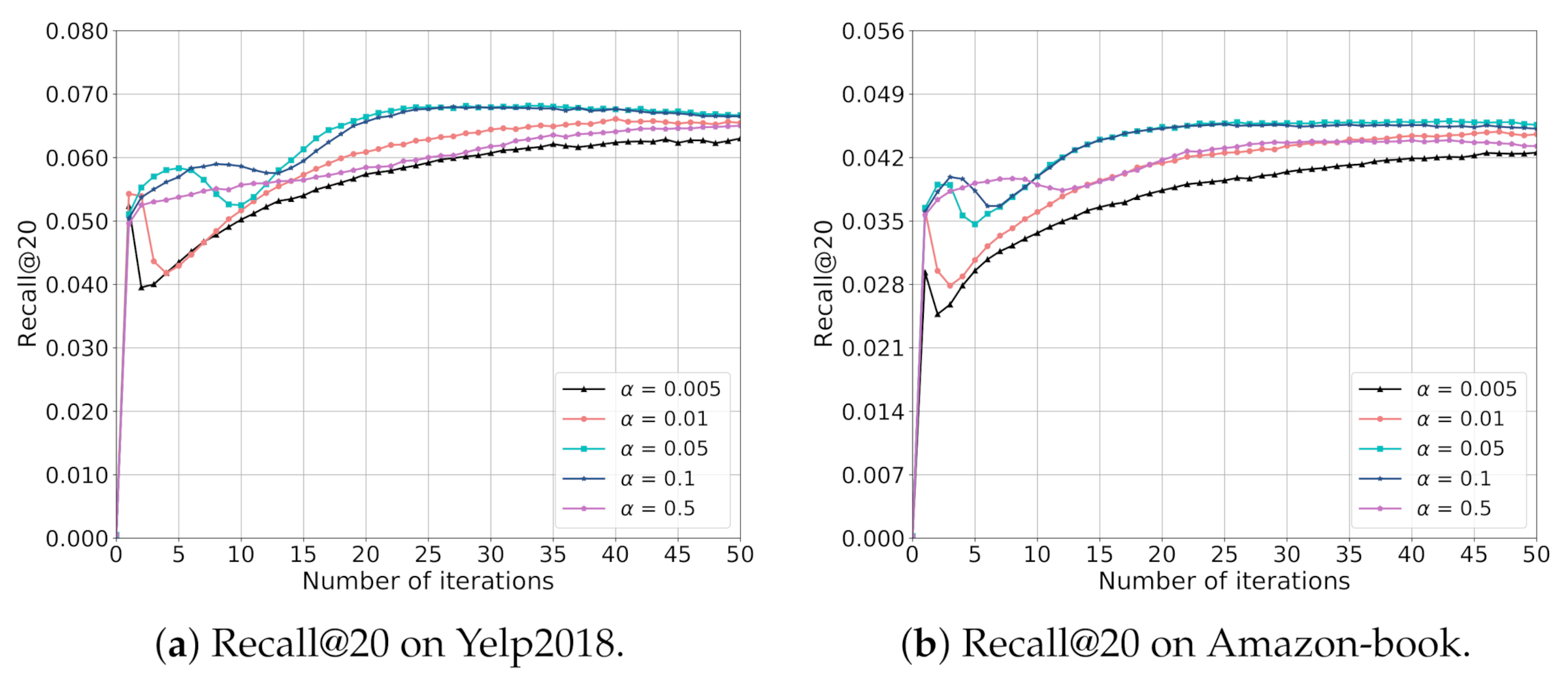 Sensors 21 04666 g004