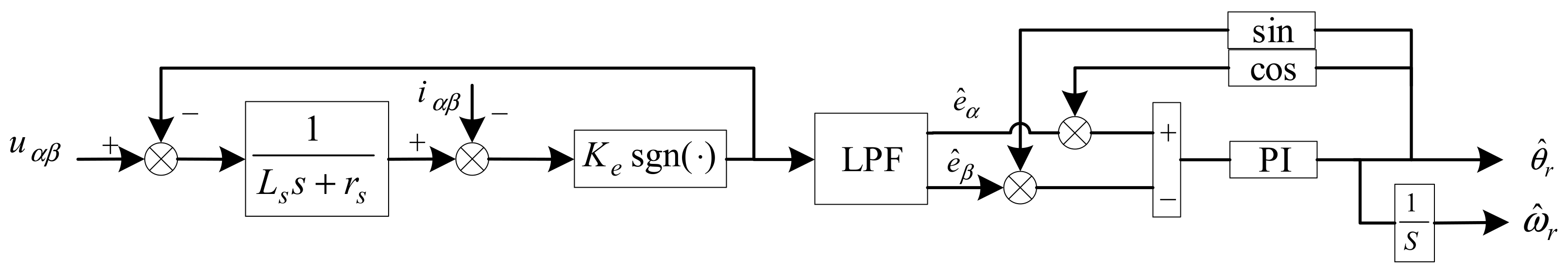 Sensors 21 04667 g002