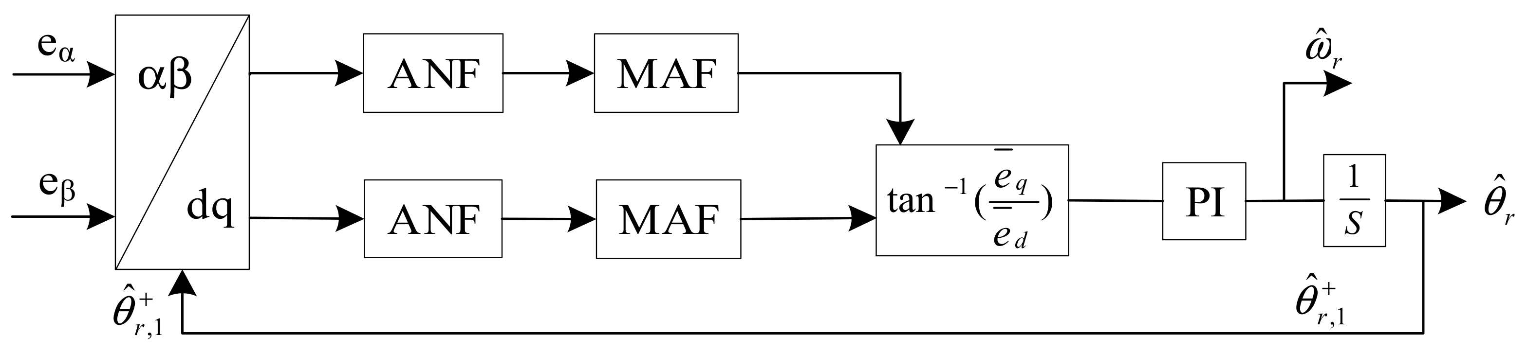 Sensors 21 04667 g005