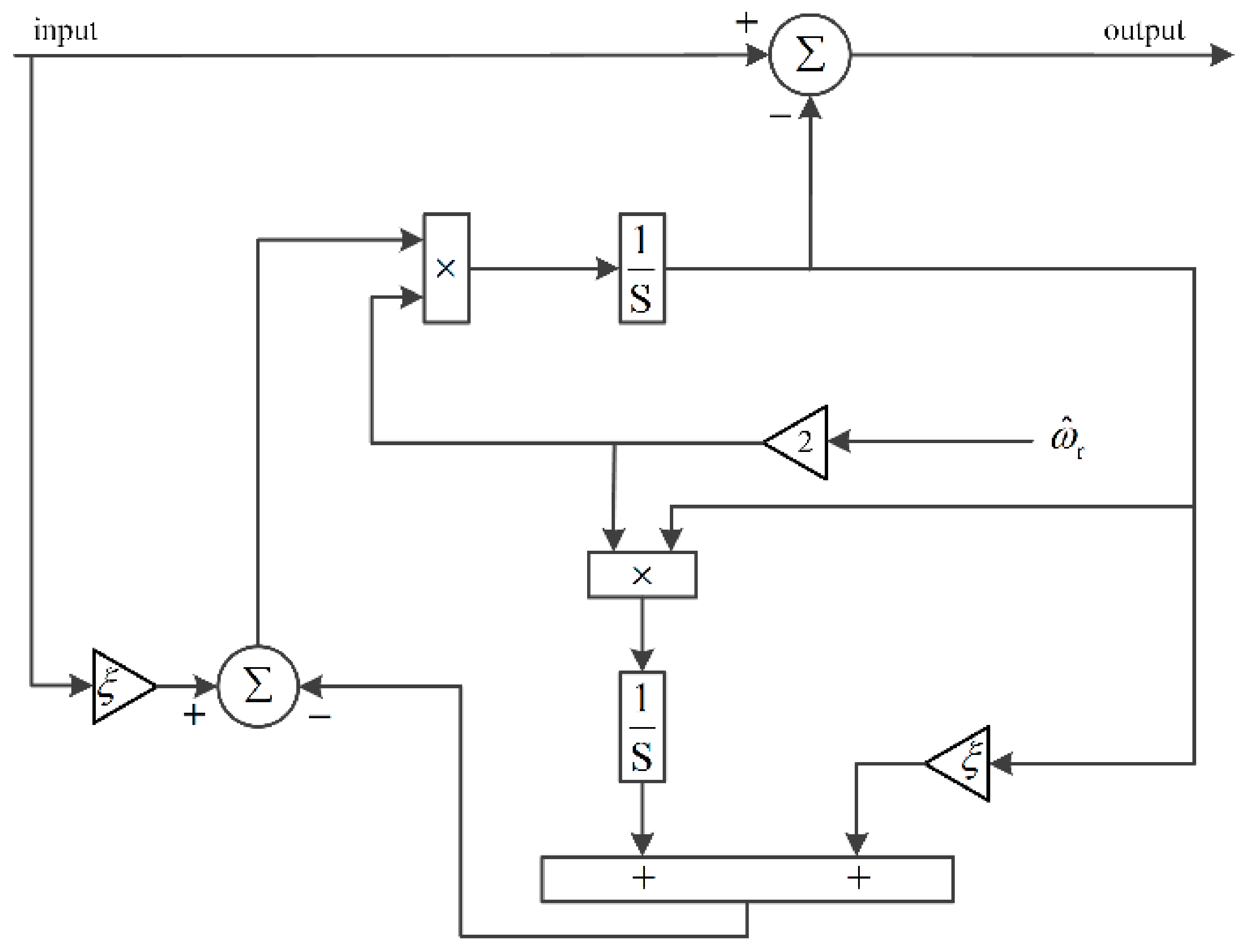 Sensors 21 04667 g007