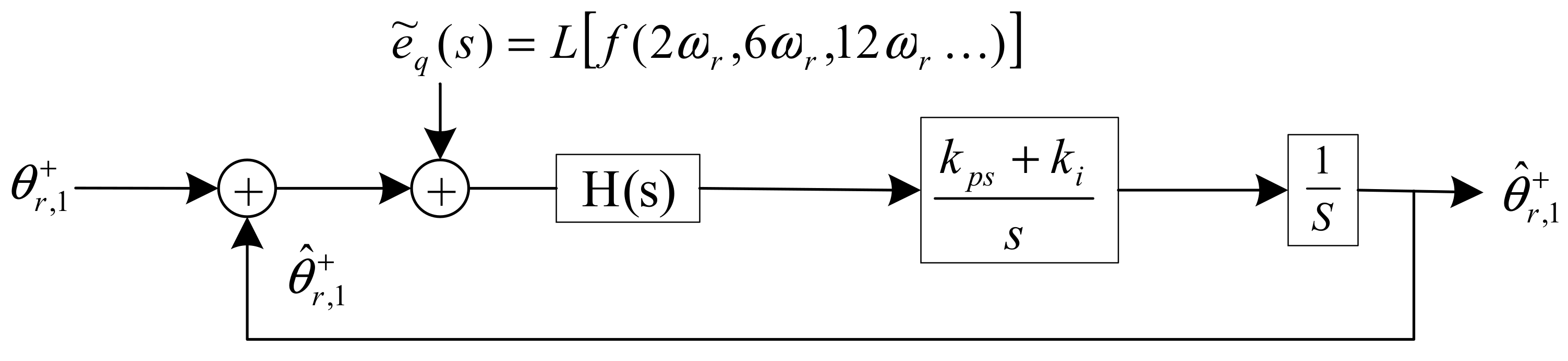 Sensors 21 04667 g008