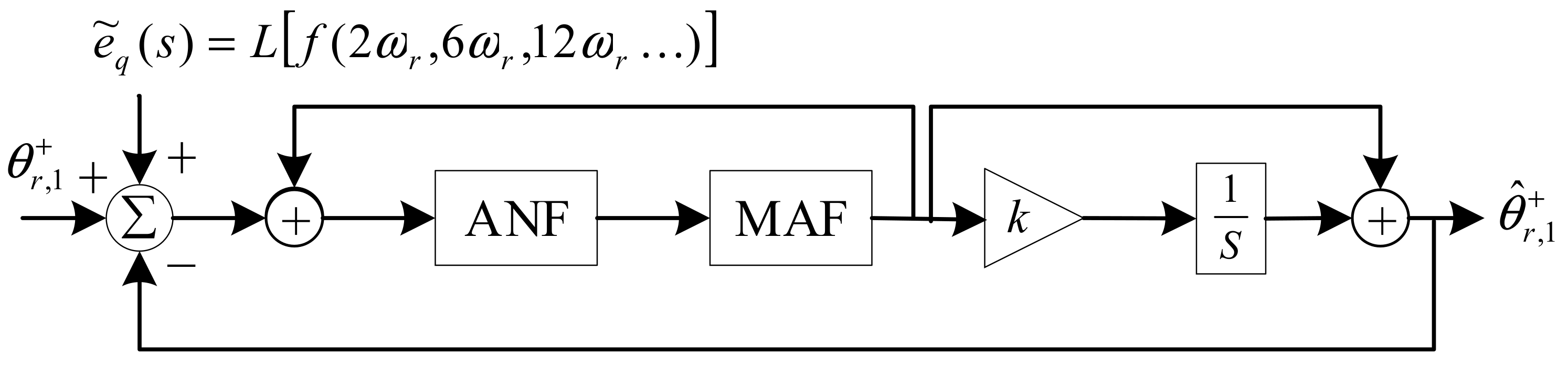 Sensors 21 04667 g009