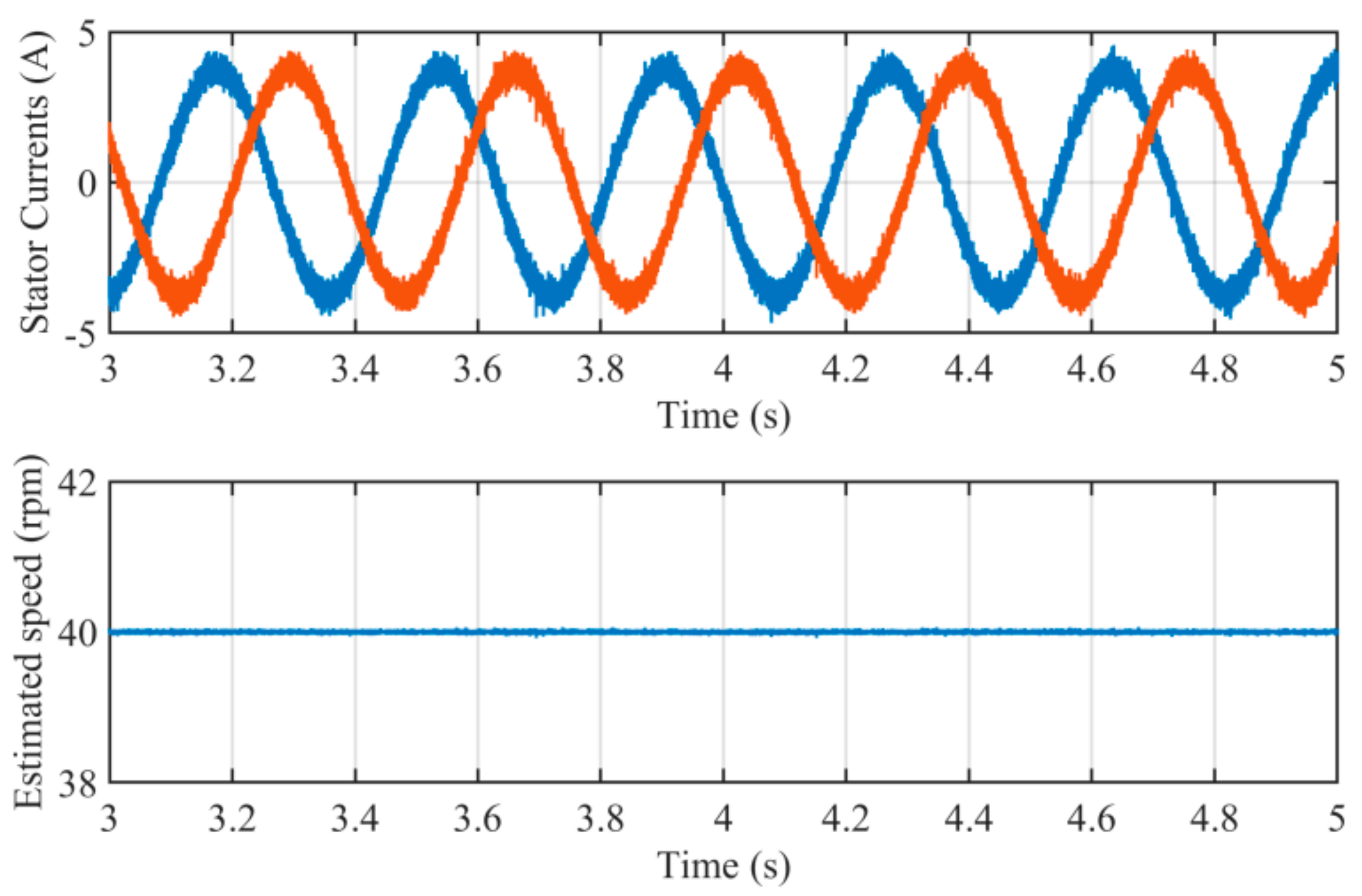 Sensors 21 04667 g015