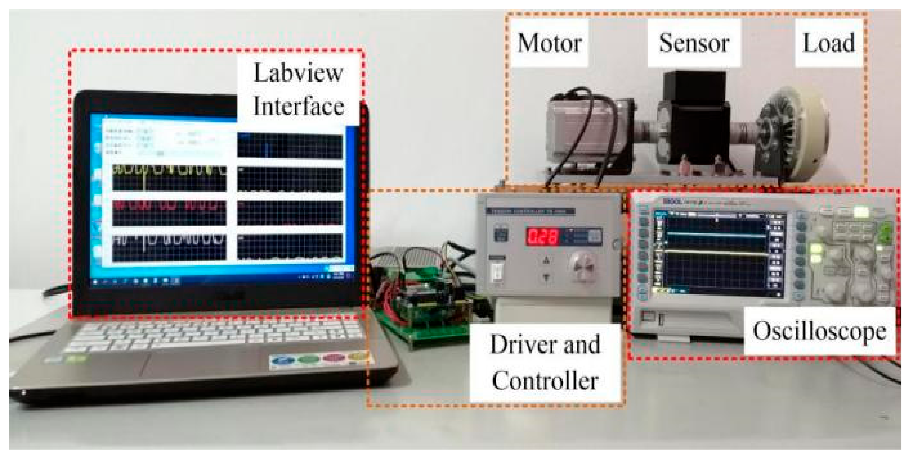 Sensors 21 04667 g016