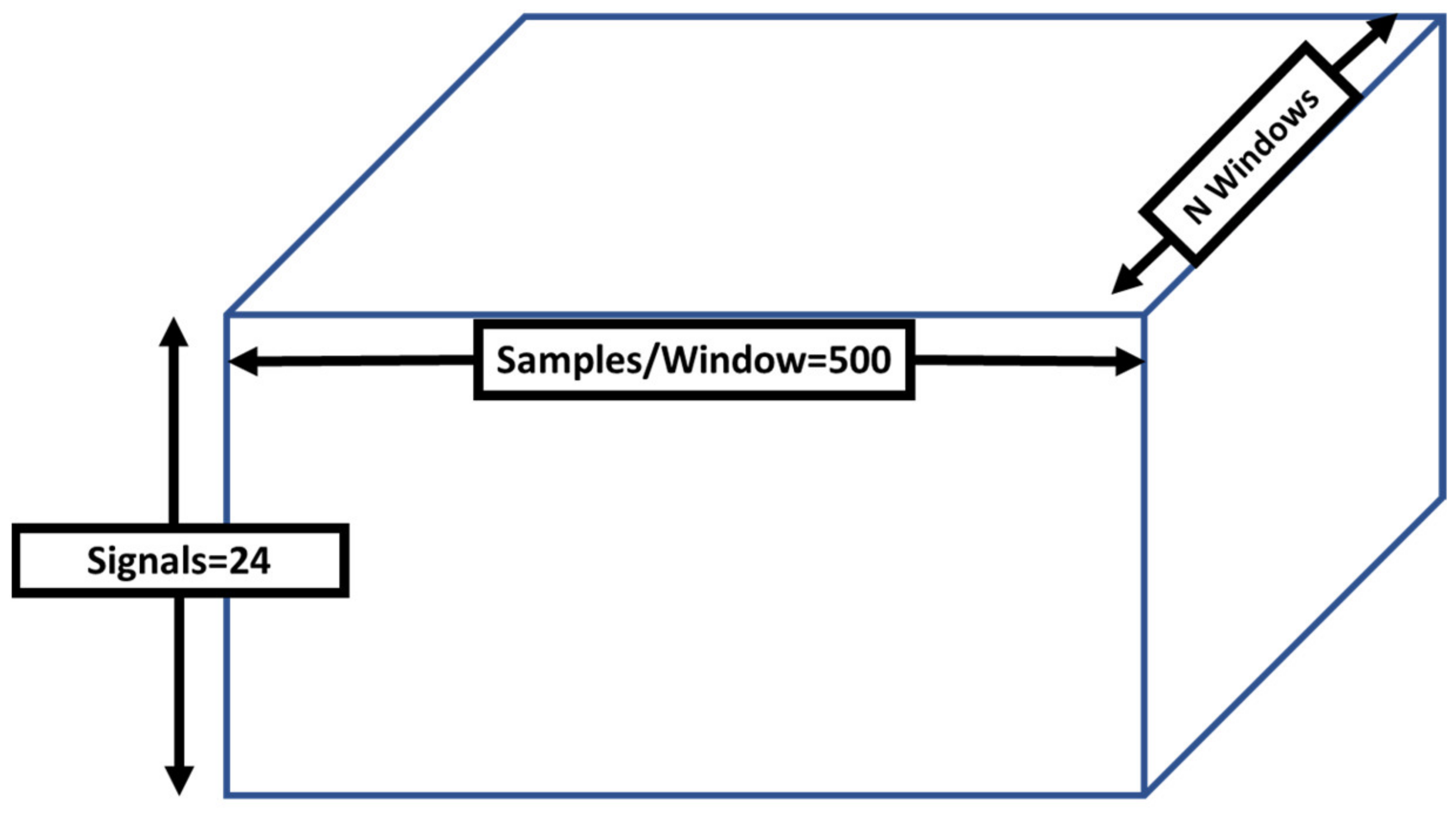 Sensors 21 04669 g002