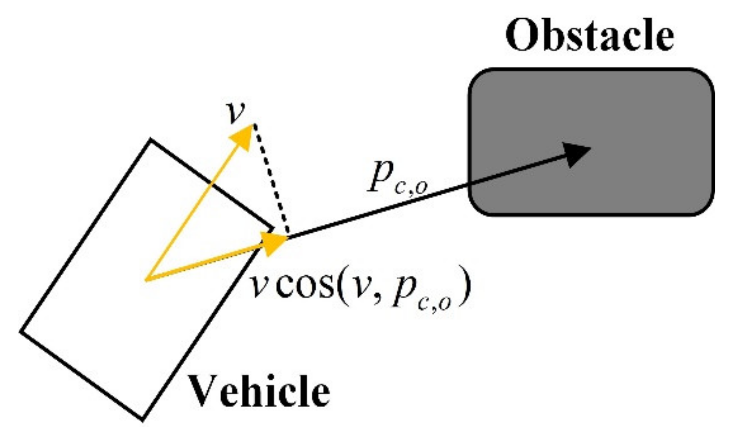 Sensors 21 04671 g004