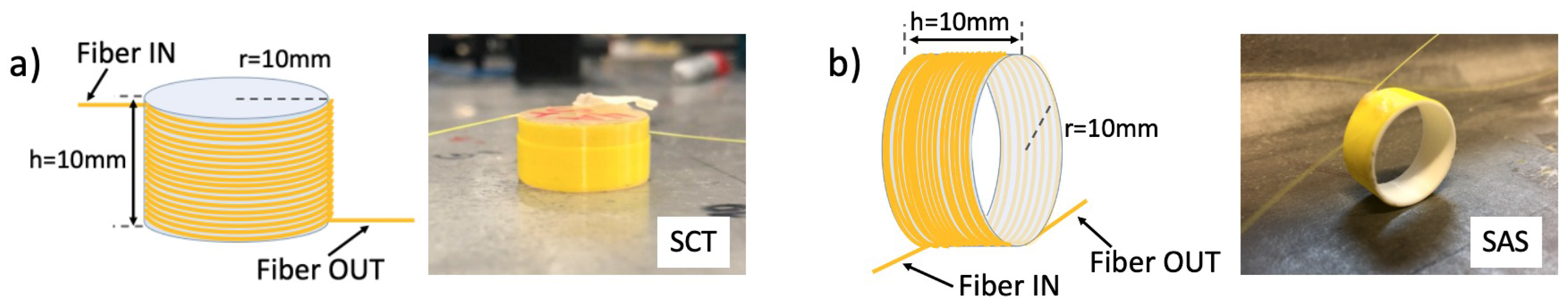 Sensors 21 04674 g002