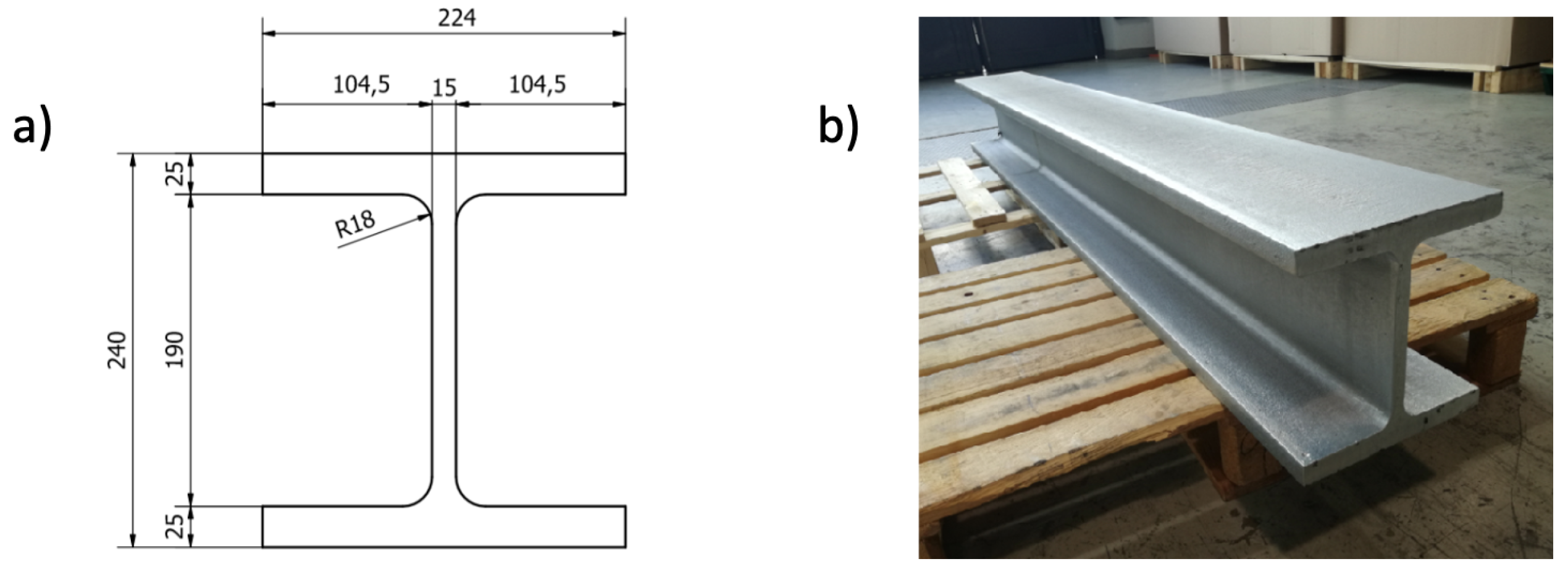 Sensors 21 04674 g006