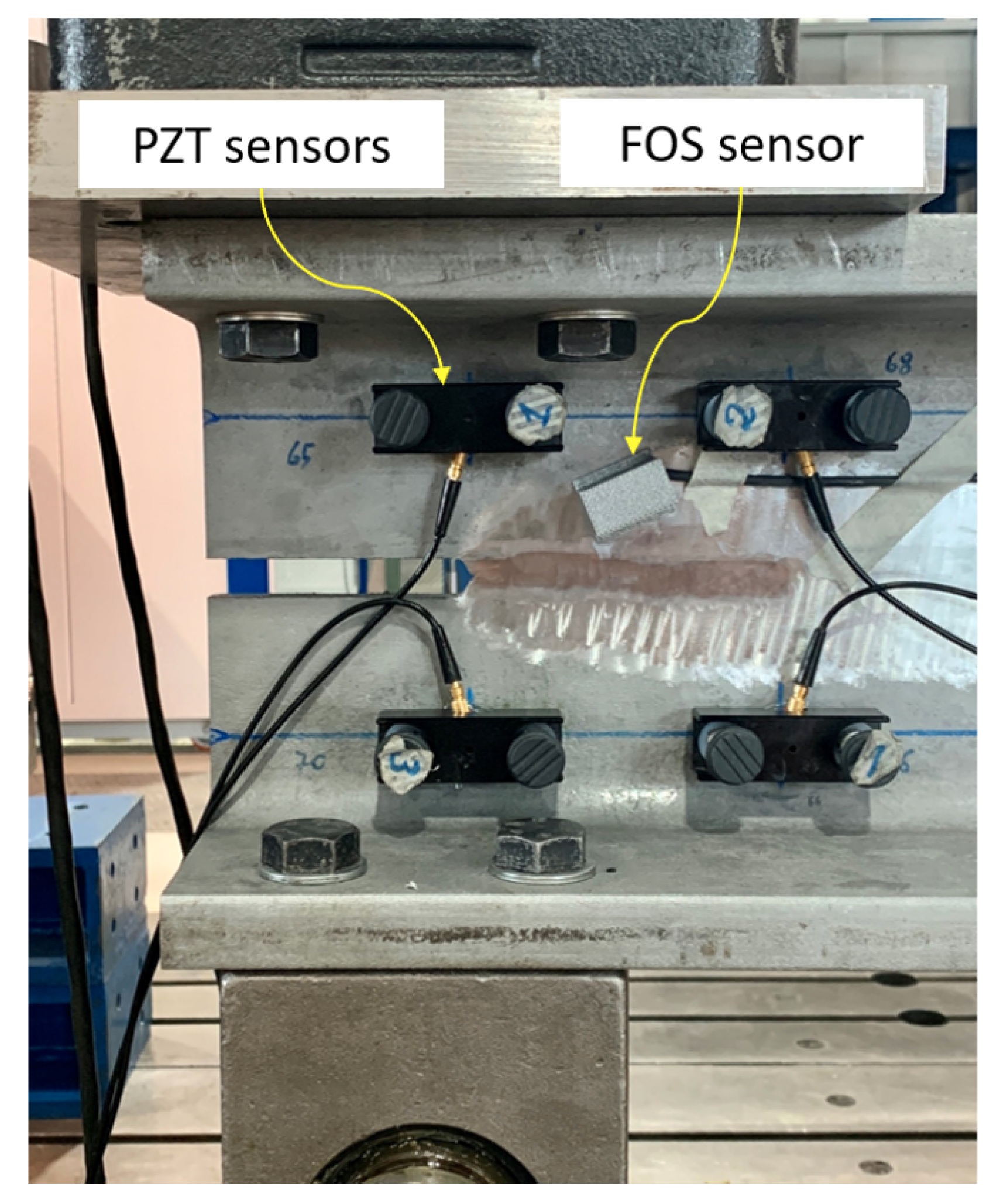 Sensors 21 04674 g009