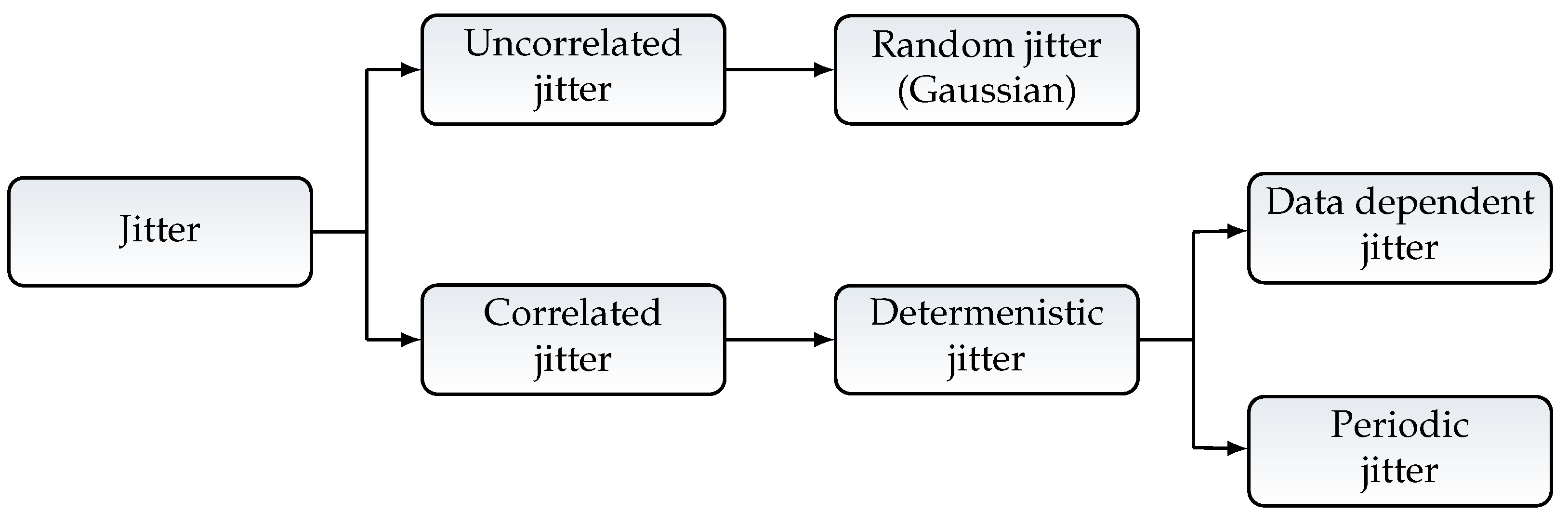 Sensors 21 04675 g009