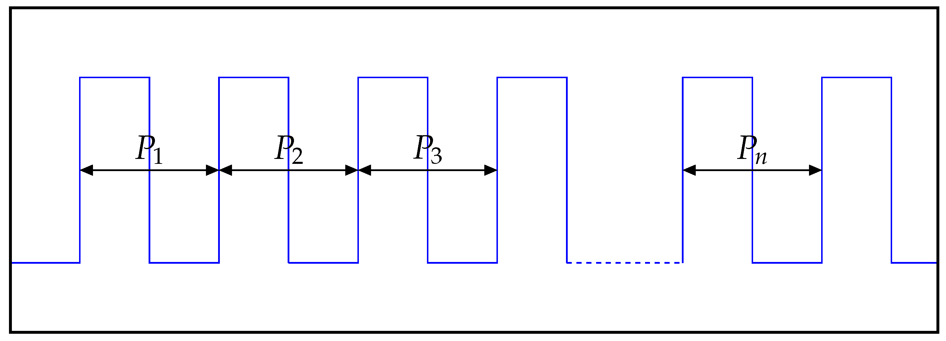 Sensors 21 04675 g010