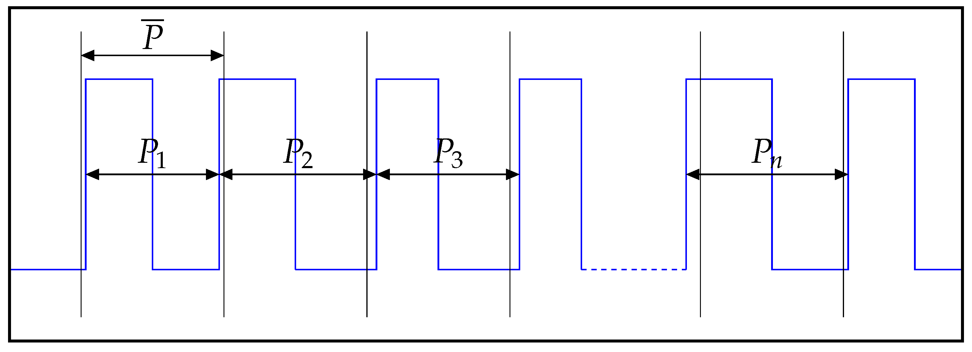 Sensors 21 04675 g011
