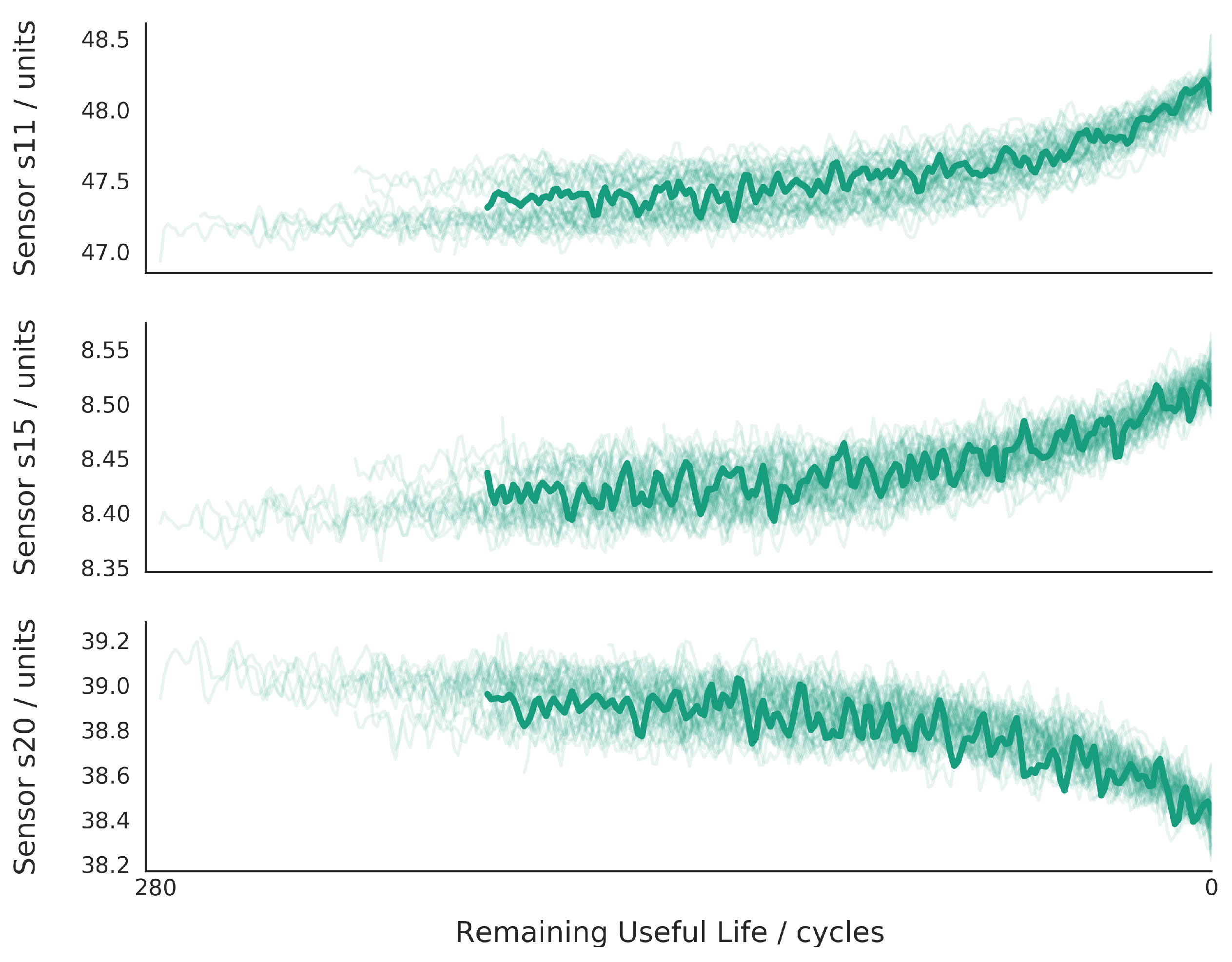 Sensors 21 04676 g008