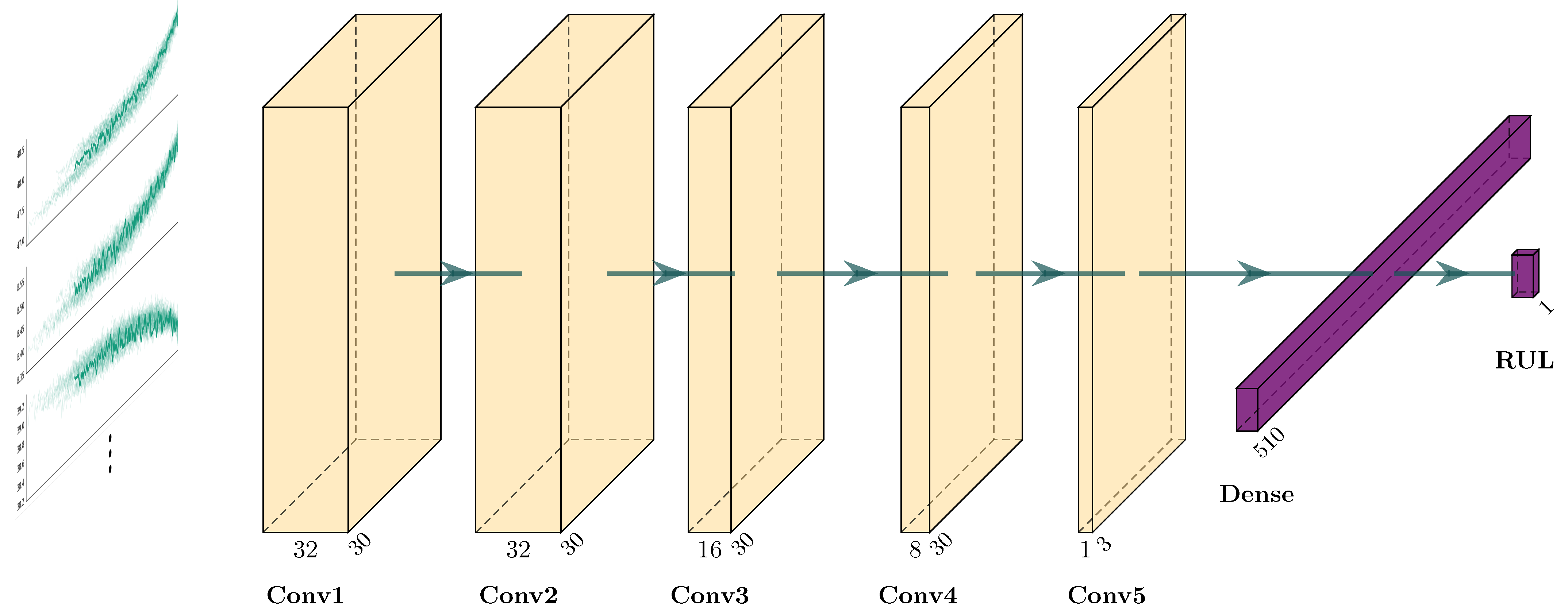 Sensors 21 04676 g009