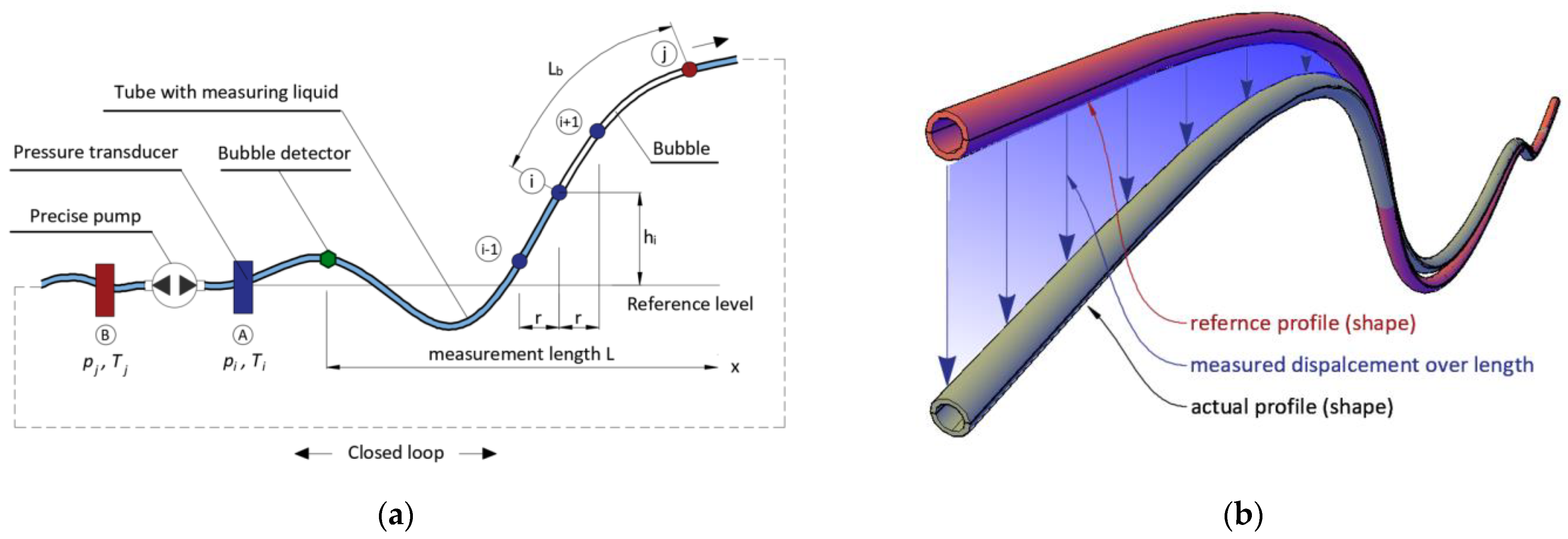 Sensors 21 04678 g004