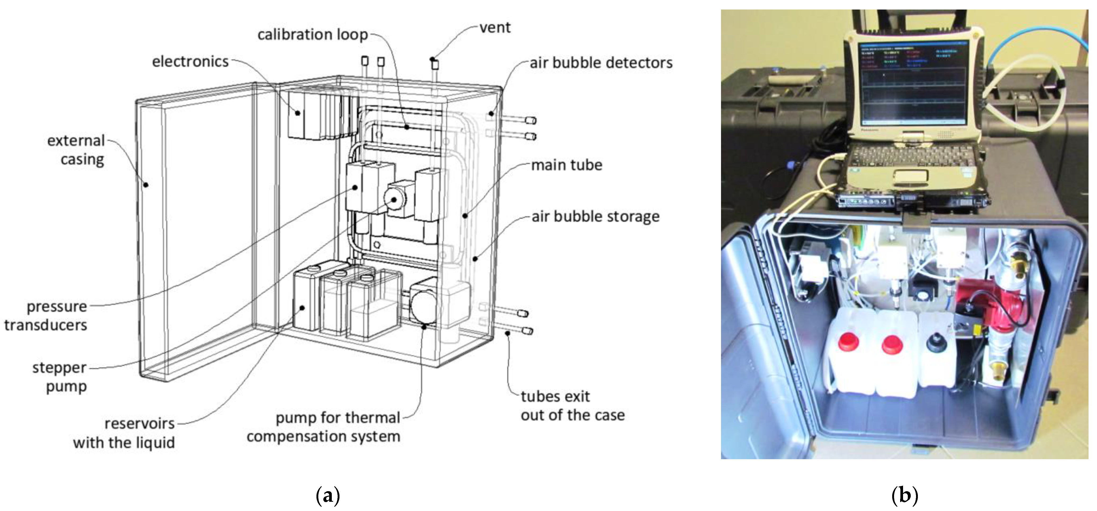 Sensors 21 04678 g008